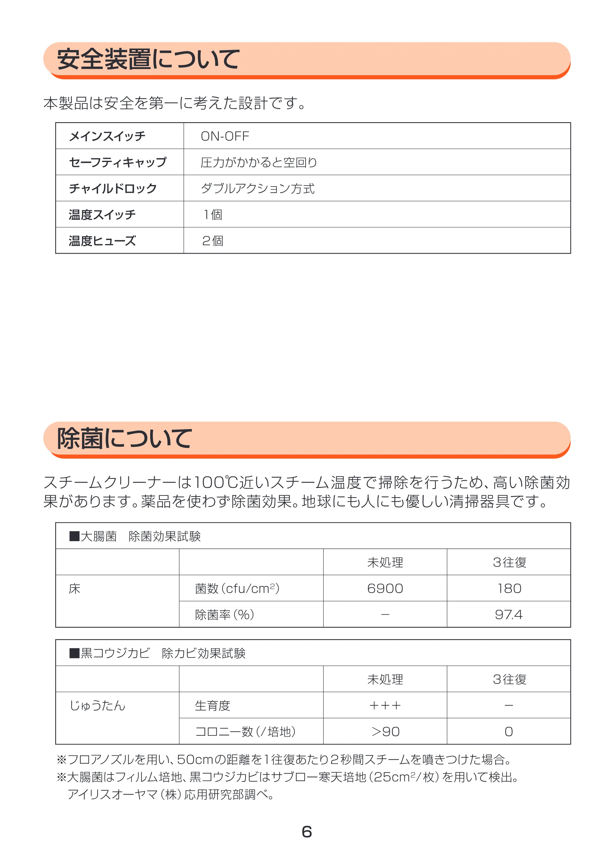 アイリスオーヤマ STM-310 取扱説明書 — 原本ページ — 6ページ