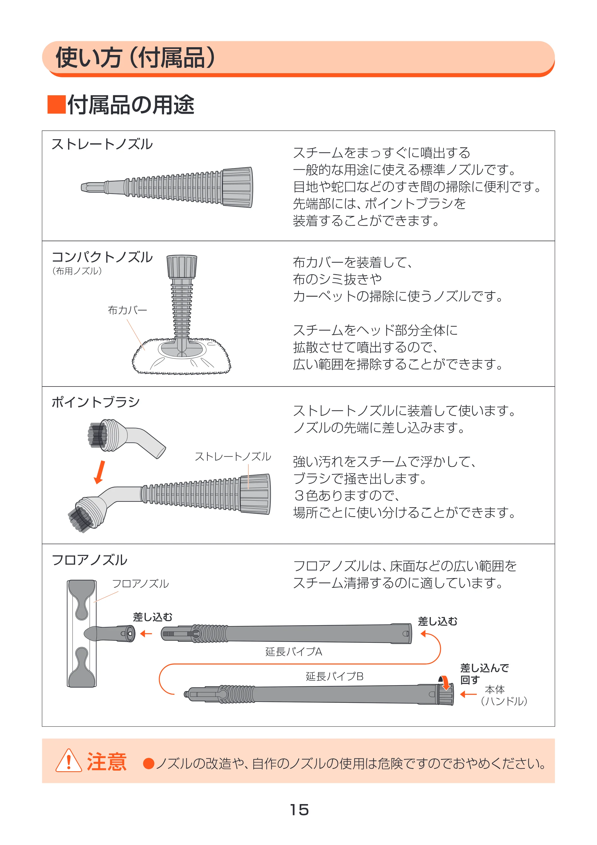 アイリスオーヤマ STM-310 取扱説明書 — 原本ページ — 15ページ