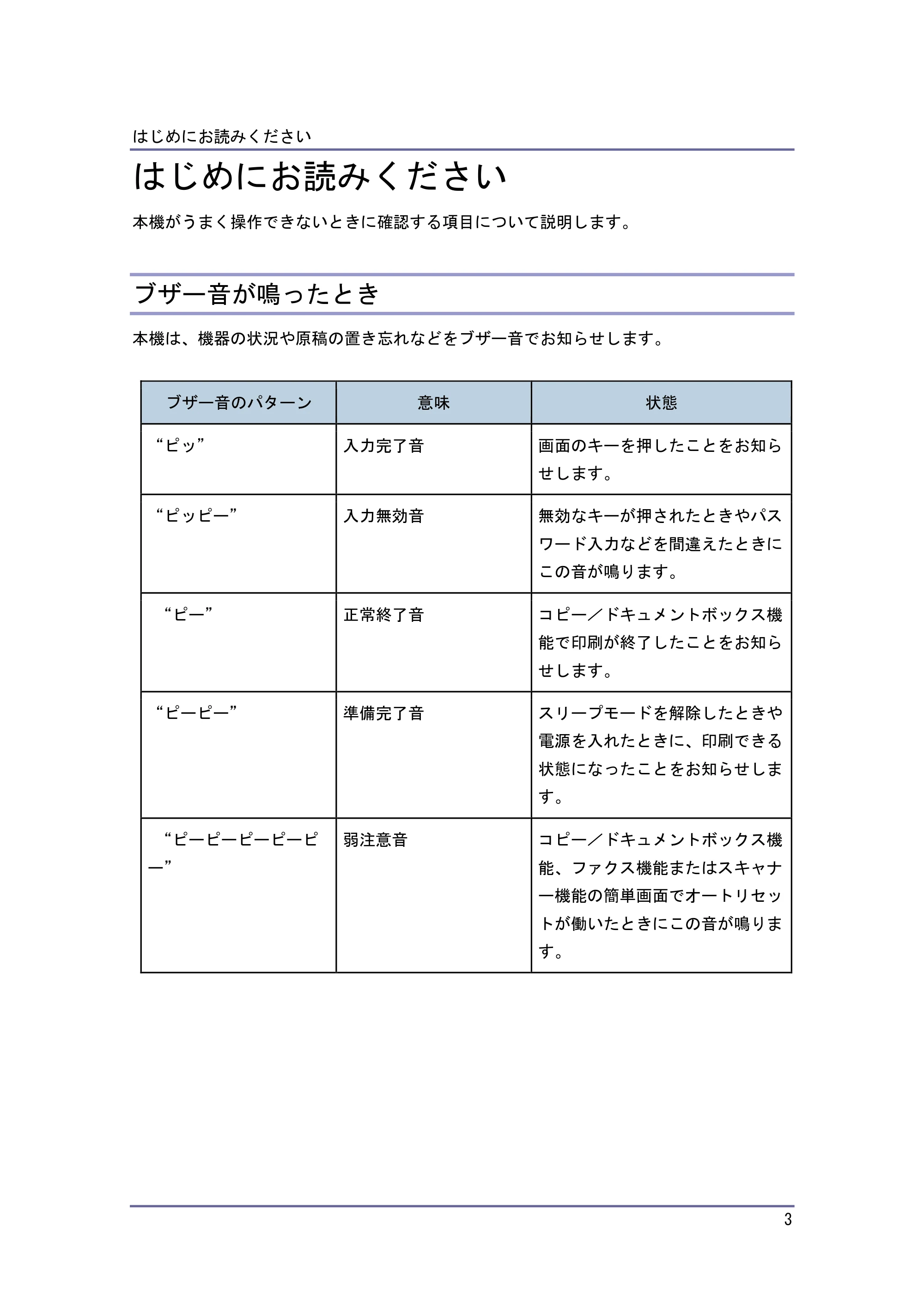 キヤノン PostScript3 こまったときには (PDF形式/2.58Mバイト) — 原本ページ — 4ページ