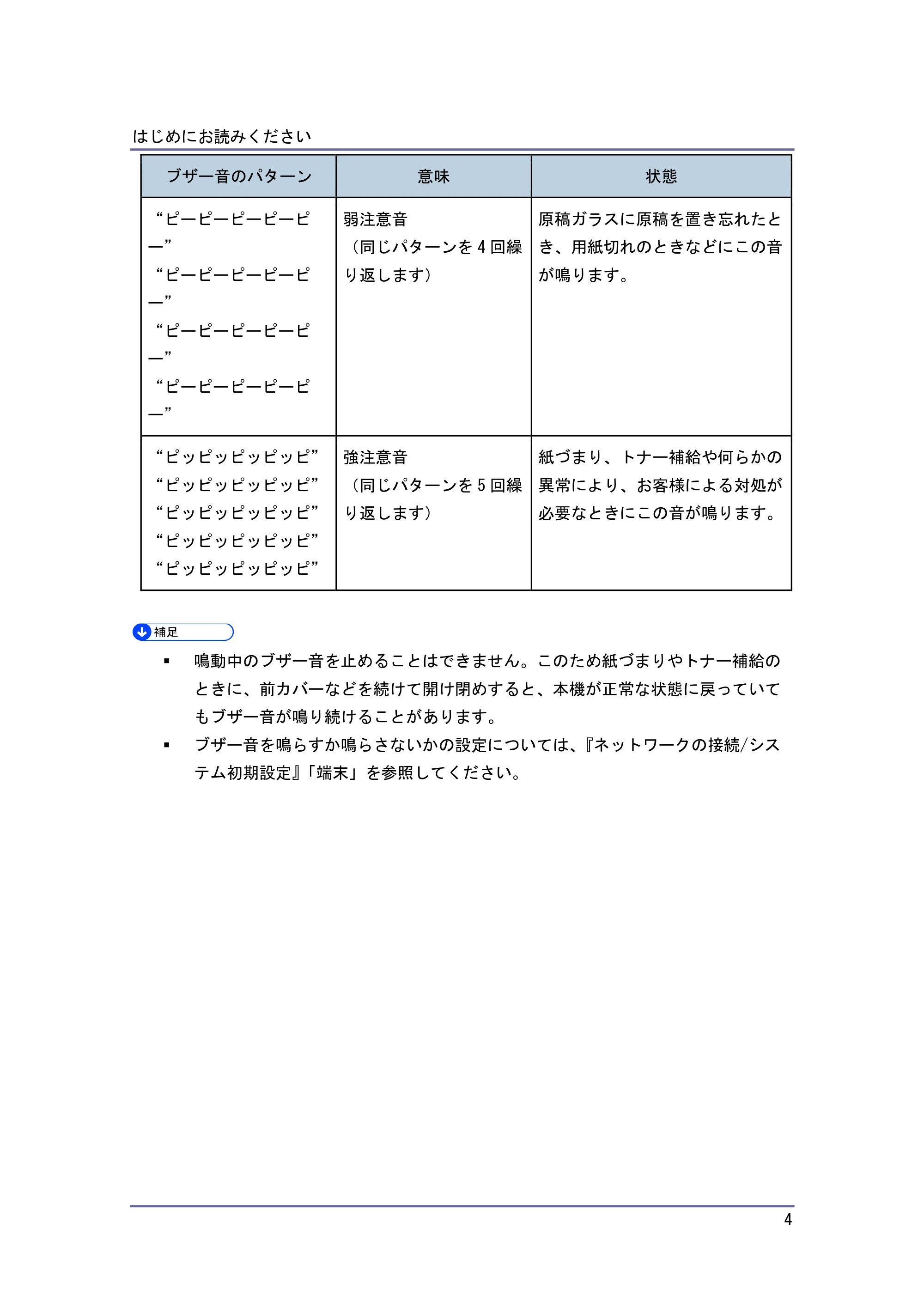 キヤノン PostScript3 こまったときには (PDF形式/2.58Mバイト) — 操作部のランプ、マーク、メッセージを確認するとき — 原本ページ — 5ページ