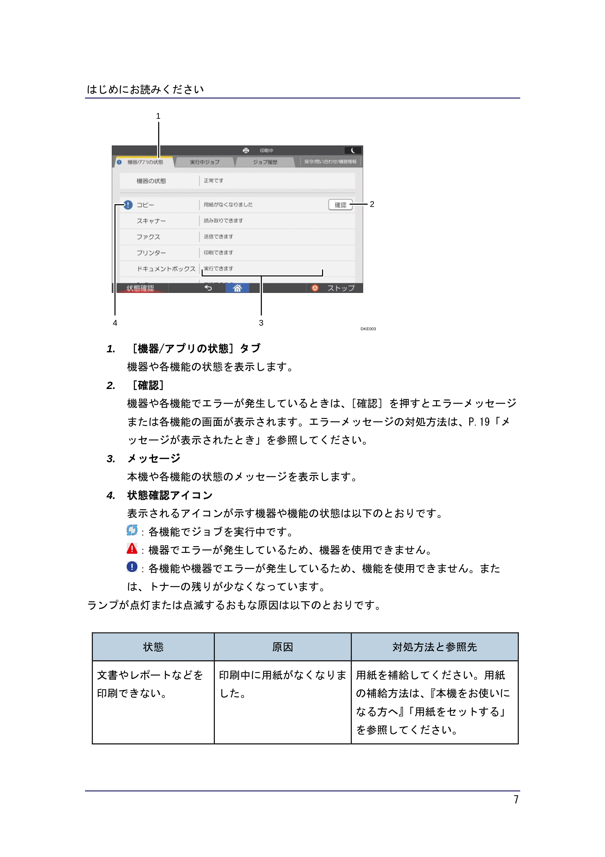 キヤノン PostScript3 こまったときには (PDF形式/2.58Mバイト) — 原本ページ — 8ページ