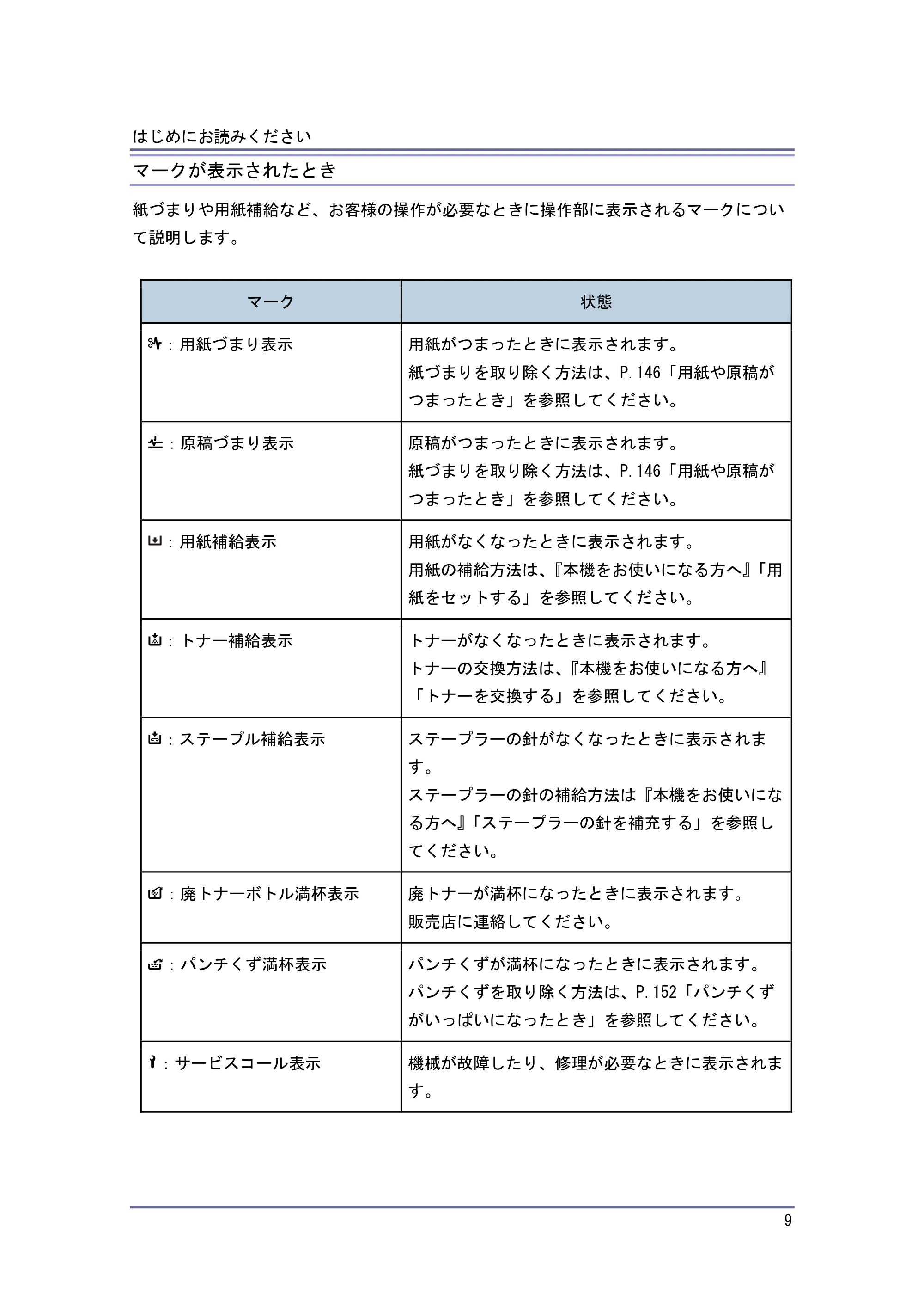 キヤノン PostScript3 こまったときには (PDF形式/2.58Mバイト) — 原本ページ — 10ページ