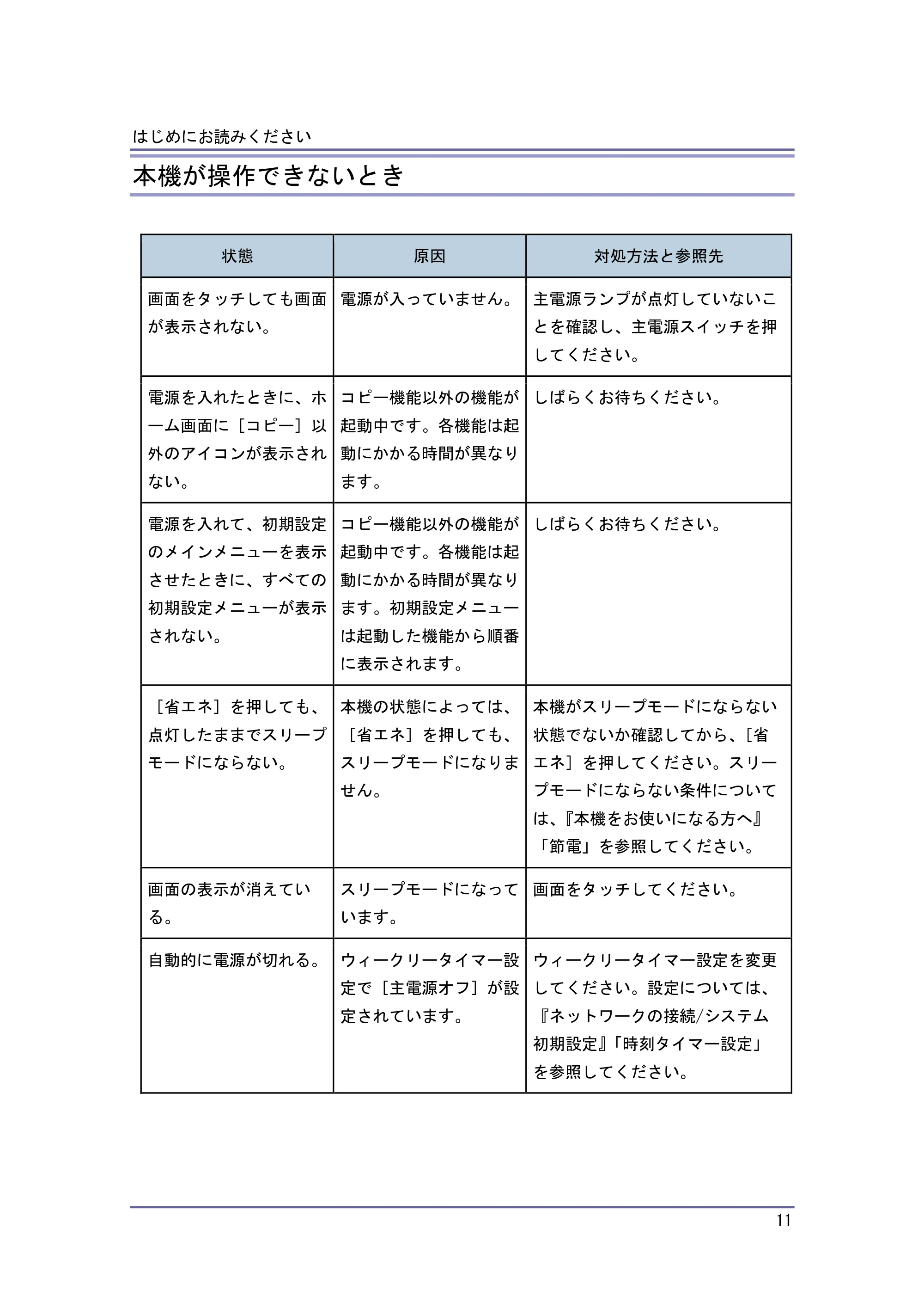 キヤノン PostScript3 こまったときには (PDF形式/2.58Mバイト) — 原本ページ — 12ページ