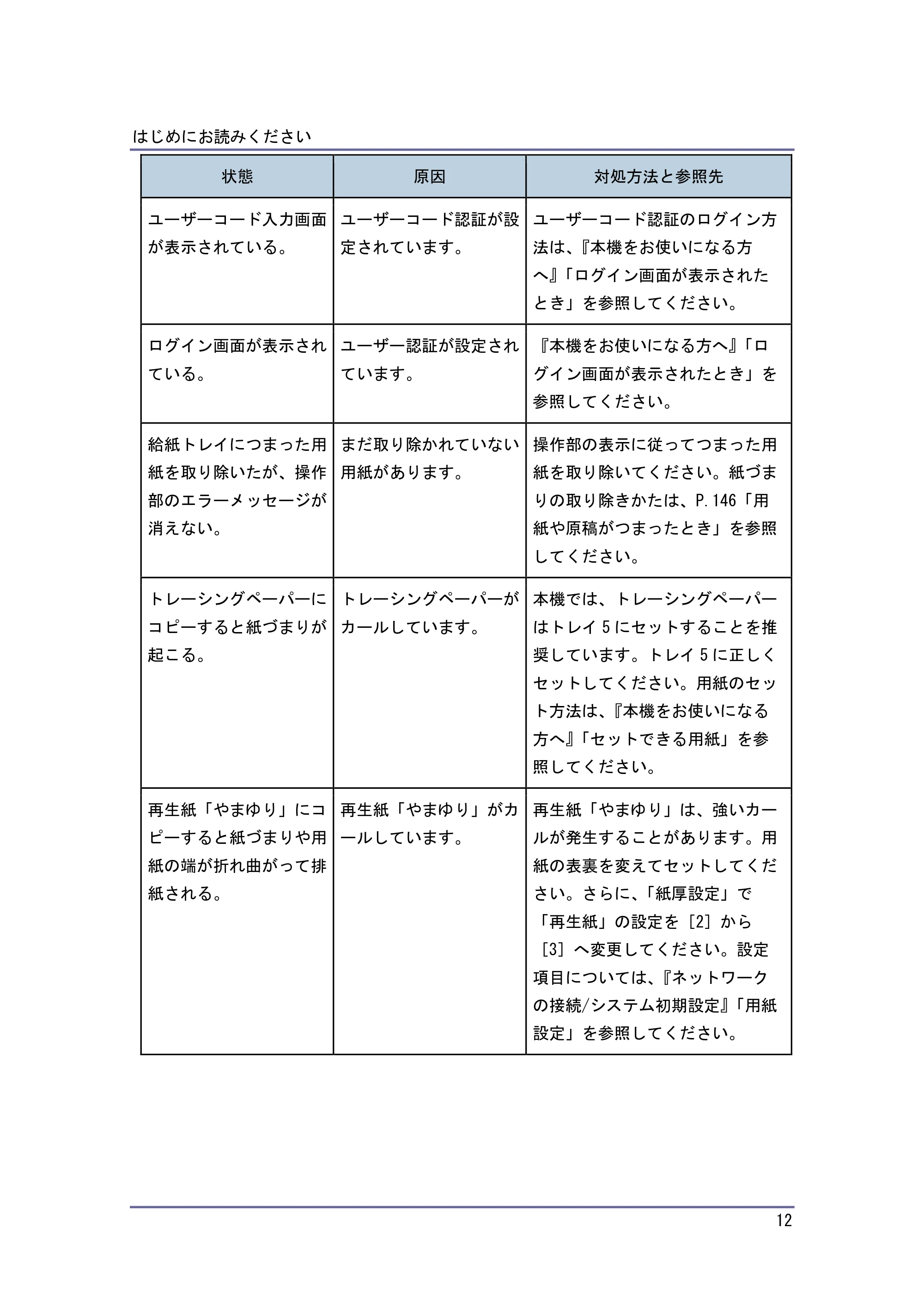 キヤノン PostScript3 こまったときには (PDF形式/2.58Mバイト) — 原本ページ — 13ページ