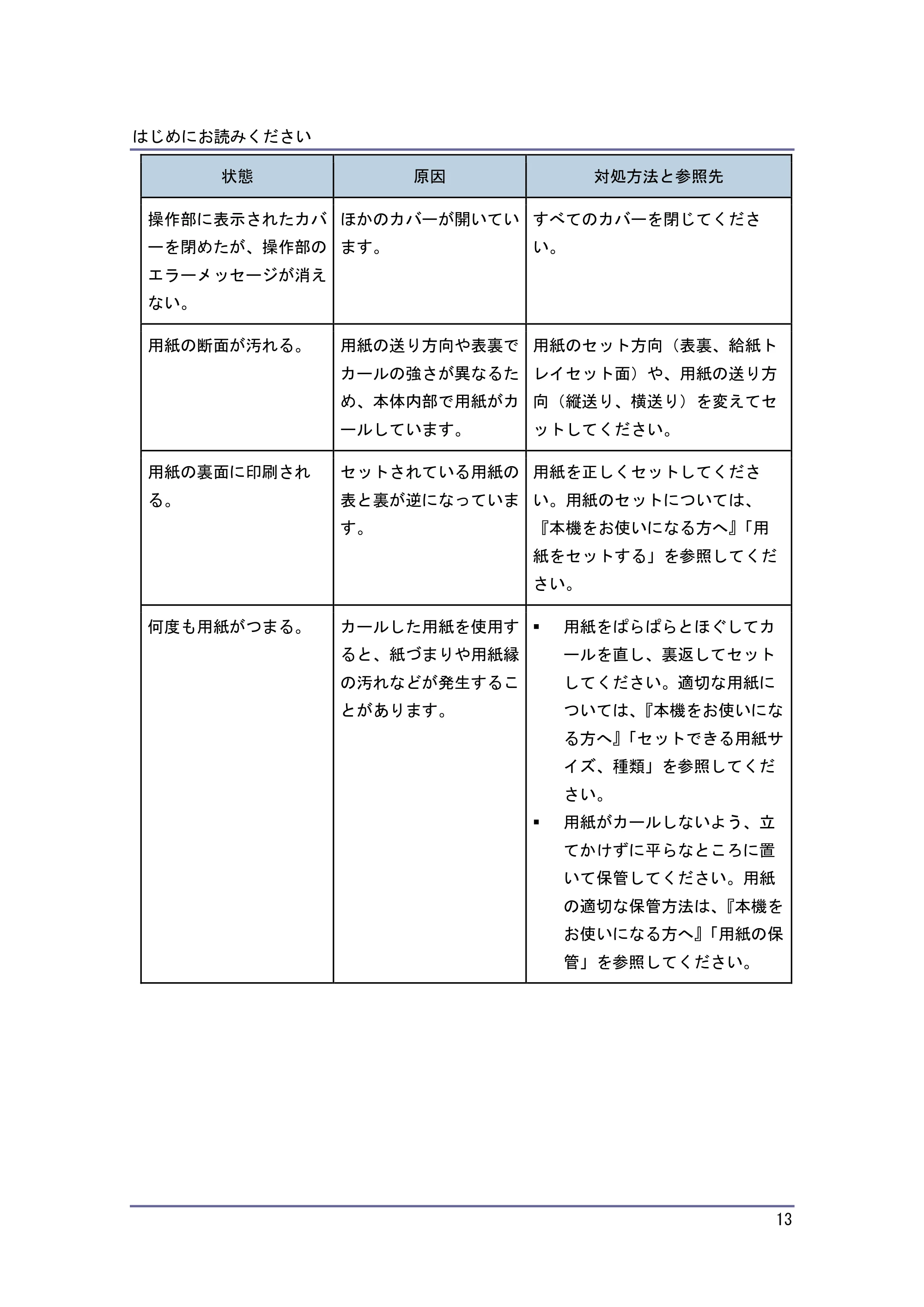 キヤノン PostScript3 こまったときには (PDF形式/2.58Mバイト) — 原本ページ — 14ページ