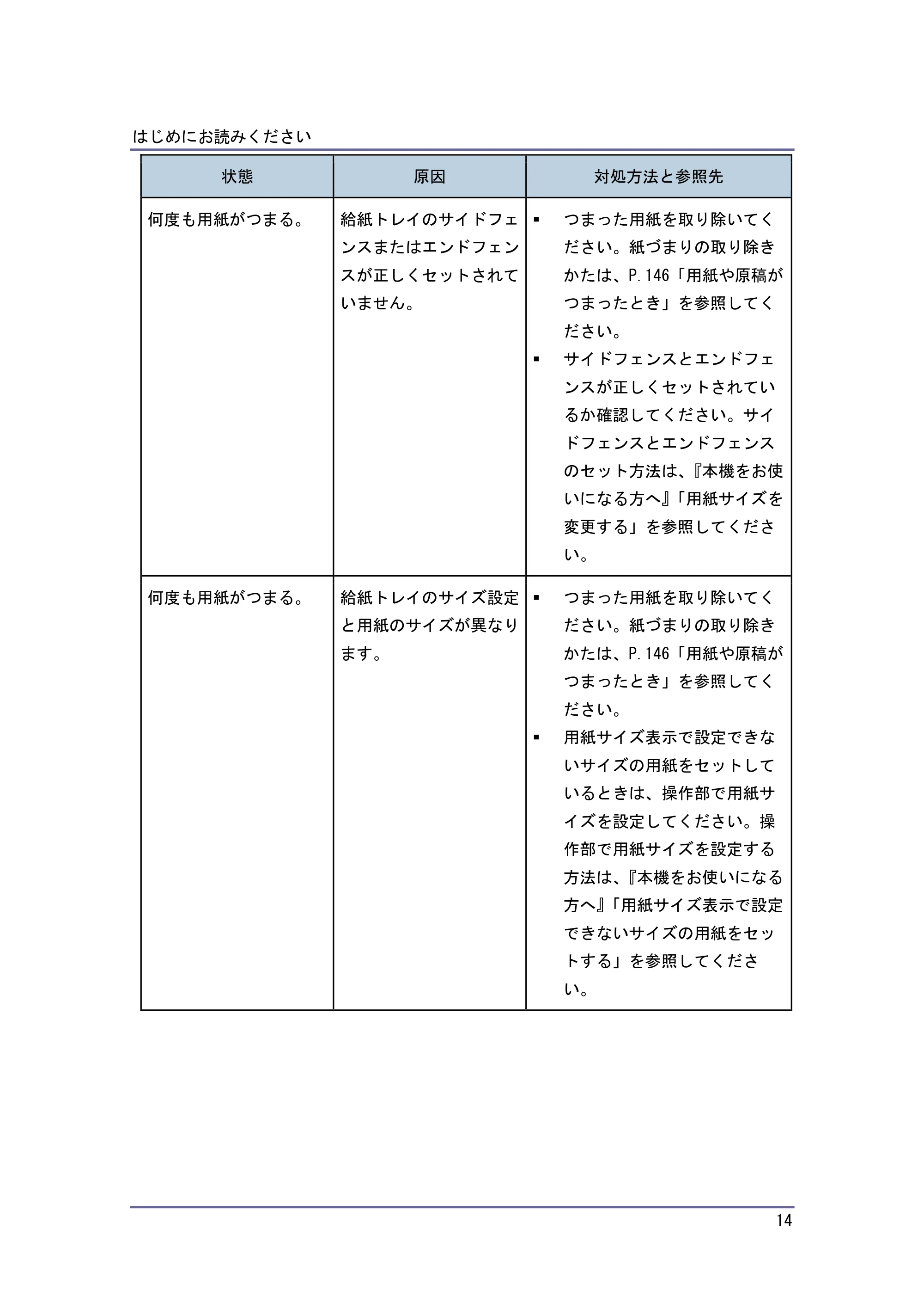 キヤノン PostScript3 こまったときには (PDF形式/2.58Mバイト) — 原本ページ — 15ページ