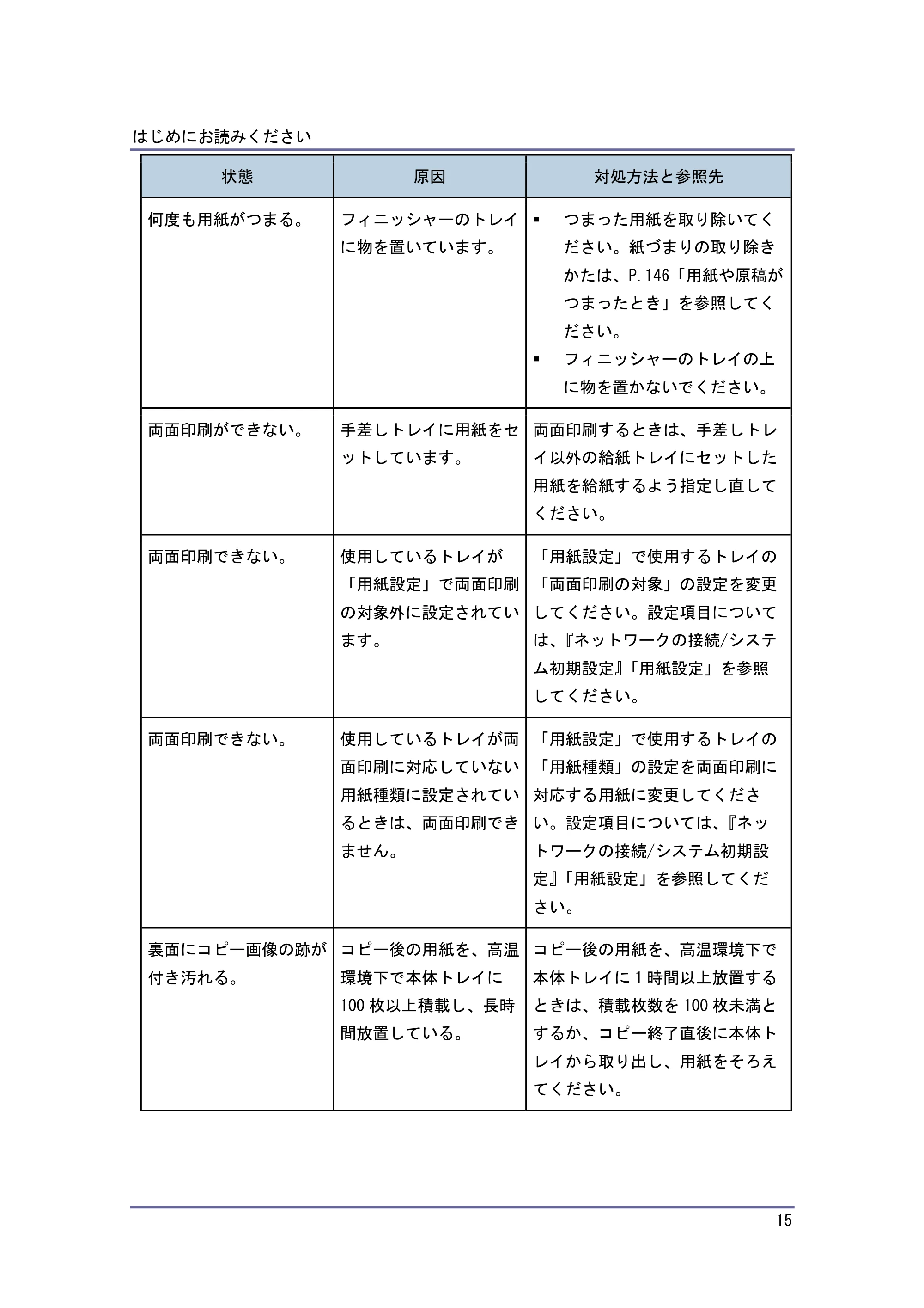 キヤノン PostScript3 こまったときには (PDF形式/2.58Mバイト) — 原本ページ — 16ページ