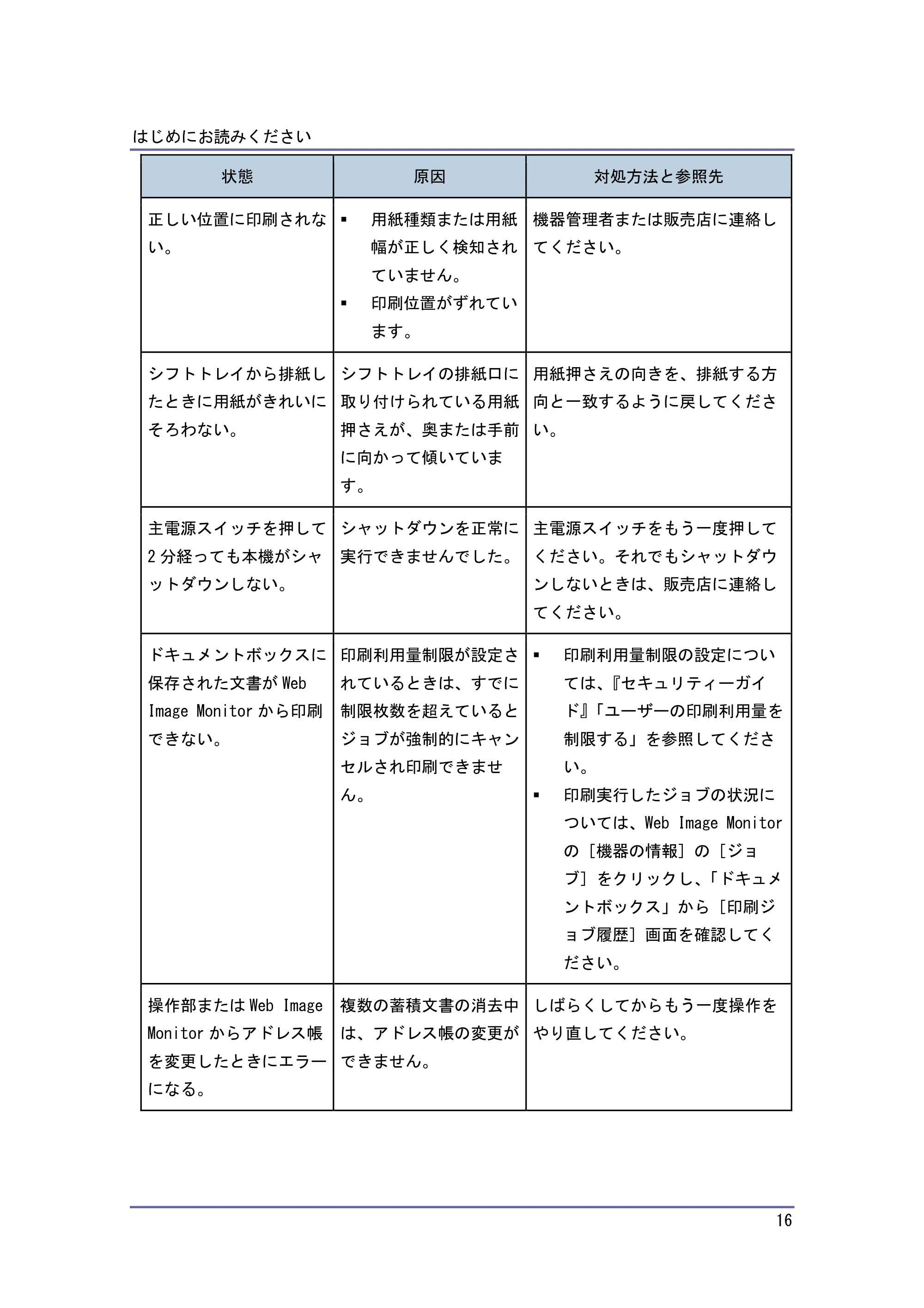 キヤノン PostScript3 こまったときには (PDF形式/2.58Mバイト) — 複数の機能が同時に実行できないとき — 原本ページ — 17ページ