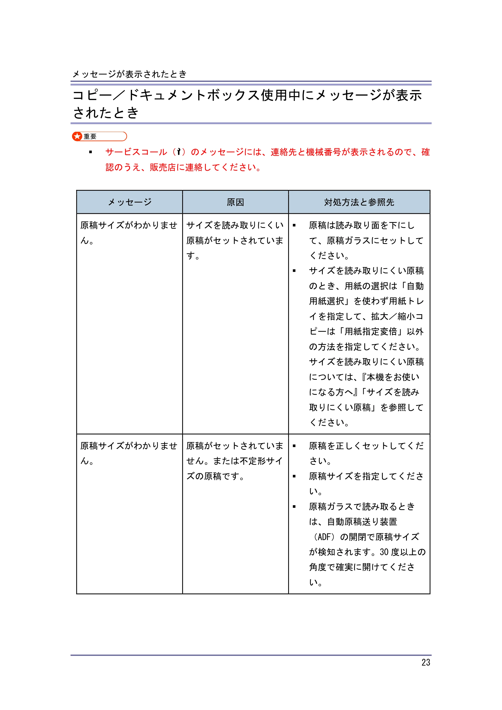 キヤノン PostScript3 こまったときには (PDF形式/2.58Mバイト) — 原本ページ — 24ページ