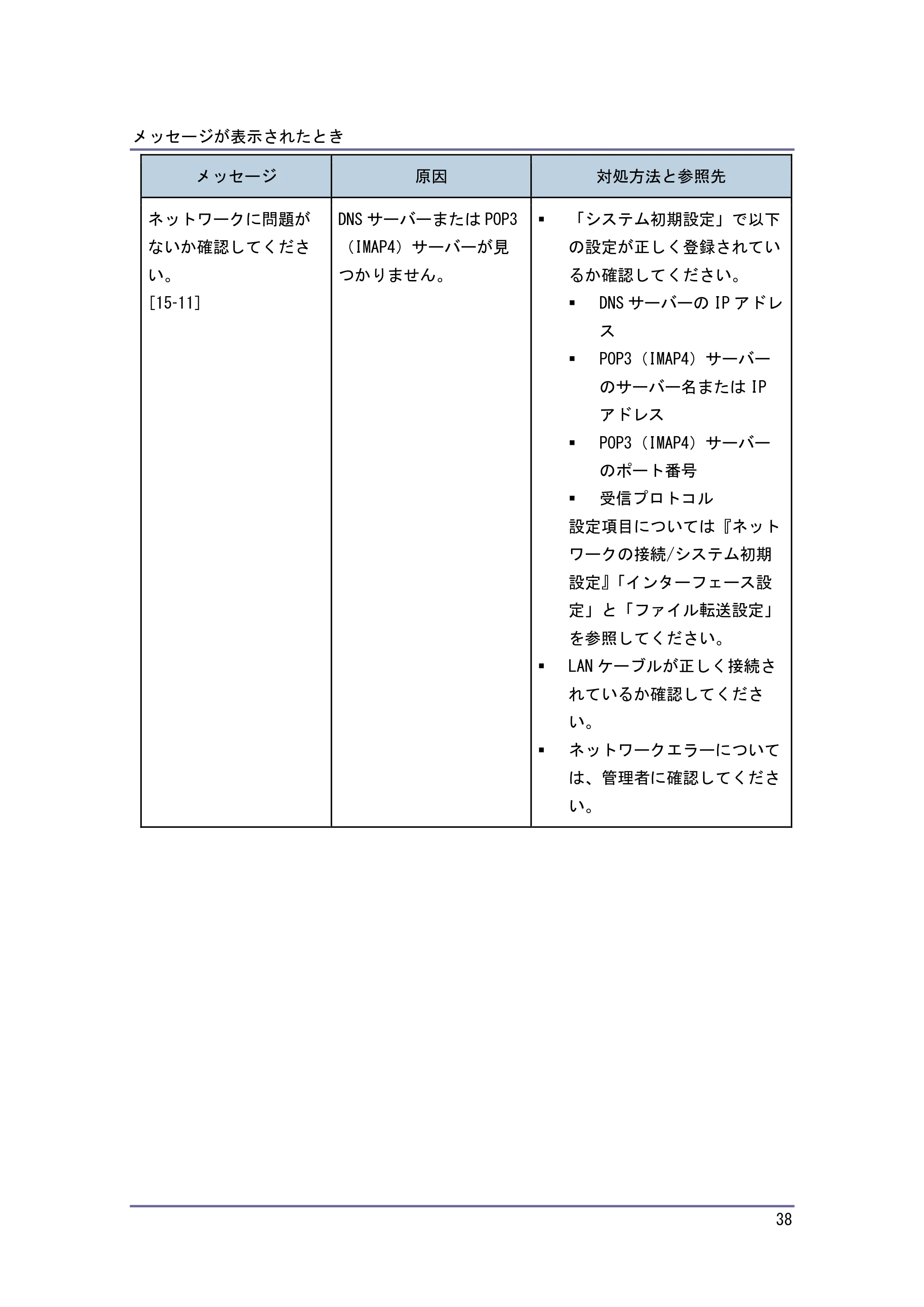 キヤノン PostScript3 こまったときには （PDF形式／2.58Mバイト） — 原本ページ — 39ページ