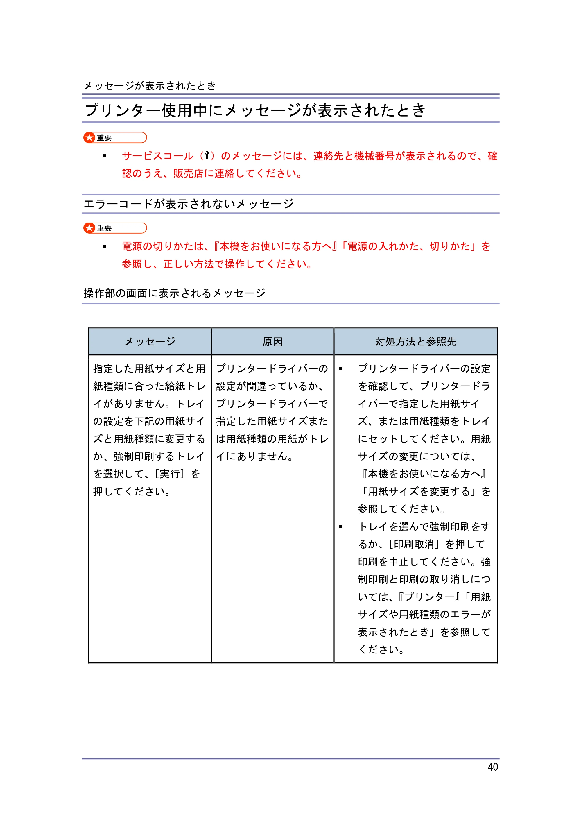 キヤノン PostScript3 こまったときには （PDF形式／2.58Mバイト） — 原本ページ — 41ページ