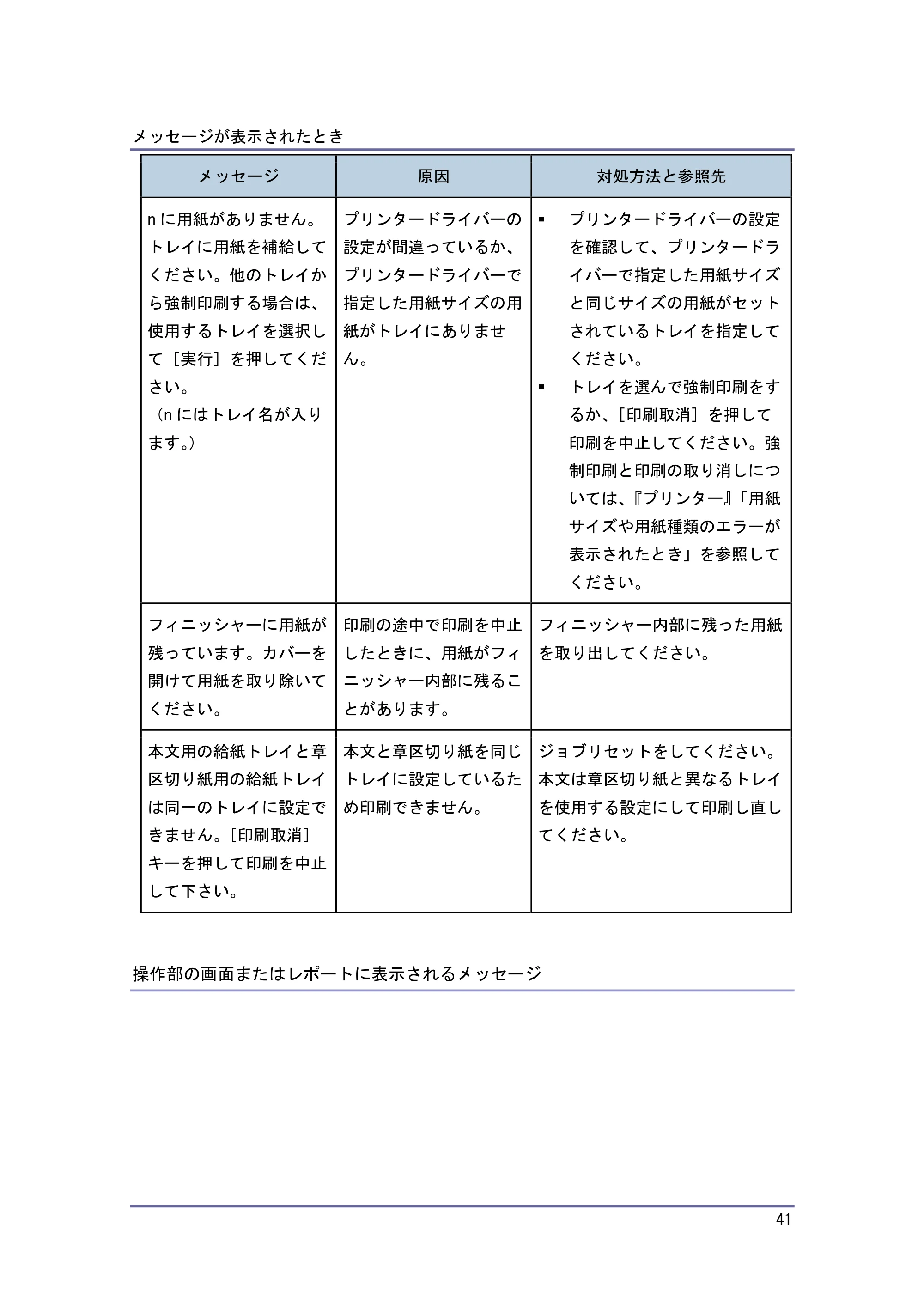 キヤノン PostScript3 こまったときには （PDF形式／2.58Mバイト） — 原本ページ — 42ページ