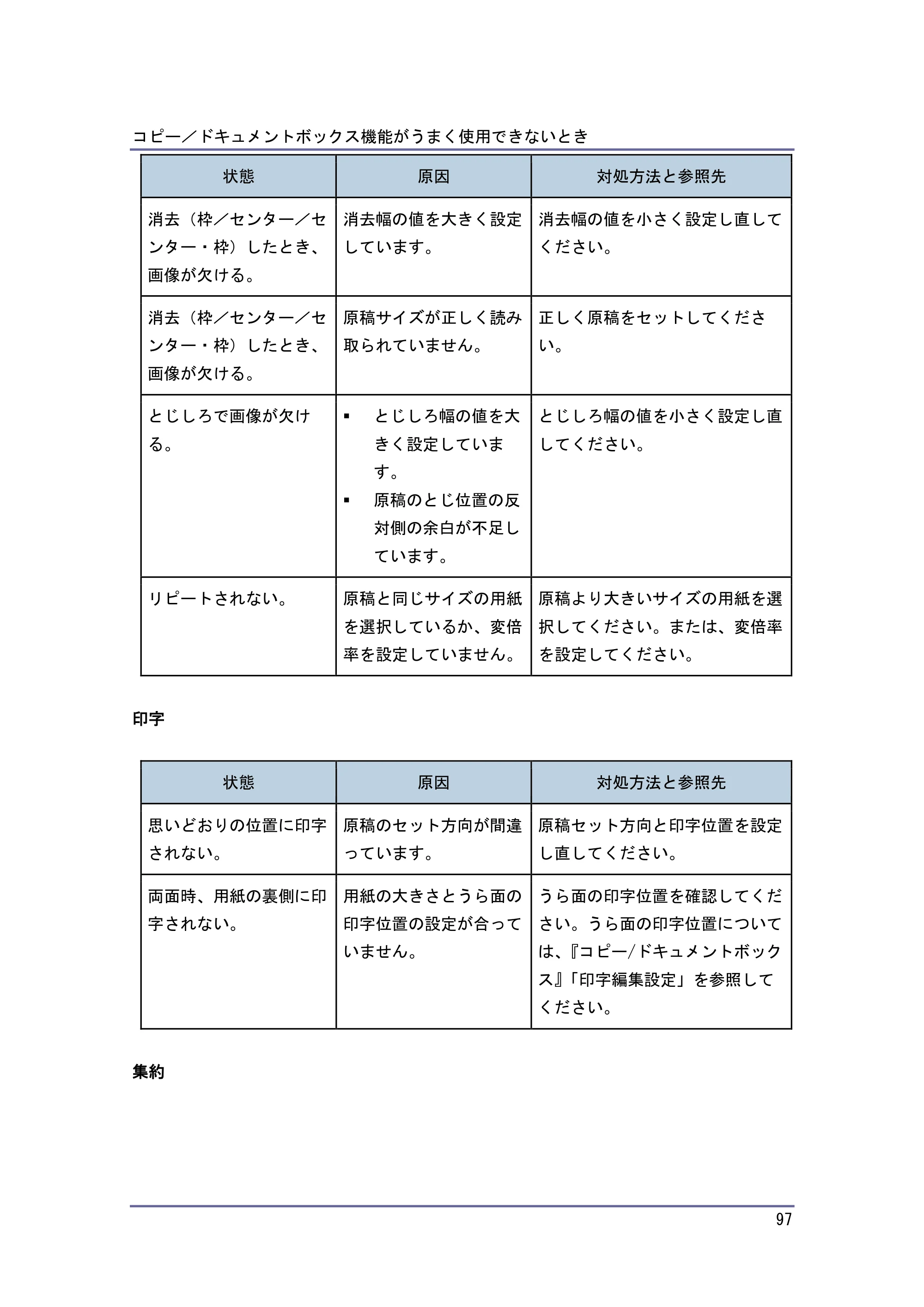 キヤノン PostScript3 こまったときには （PDF形式／2.58Mバイト） — 原本ページ — 98ページ