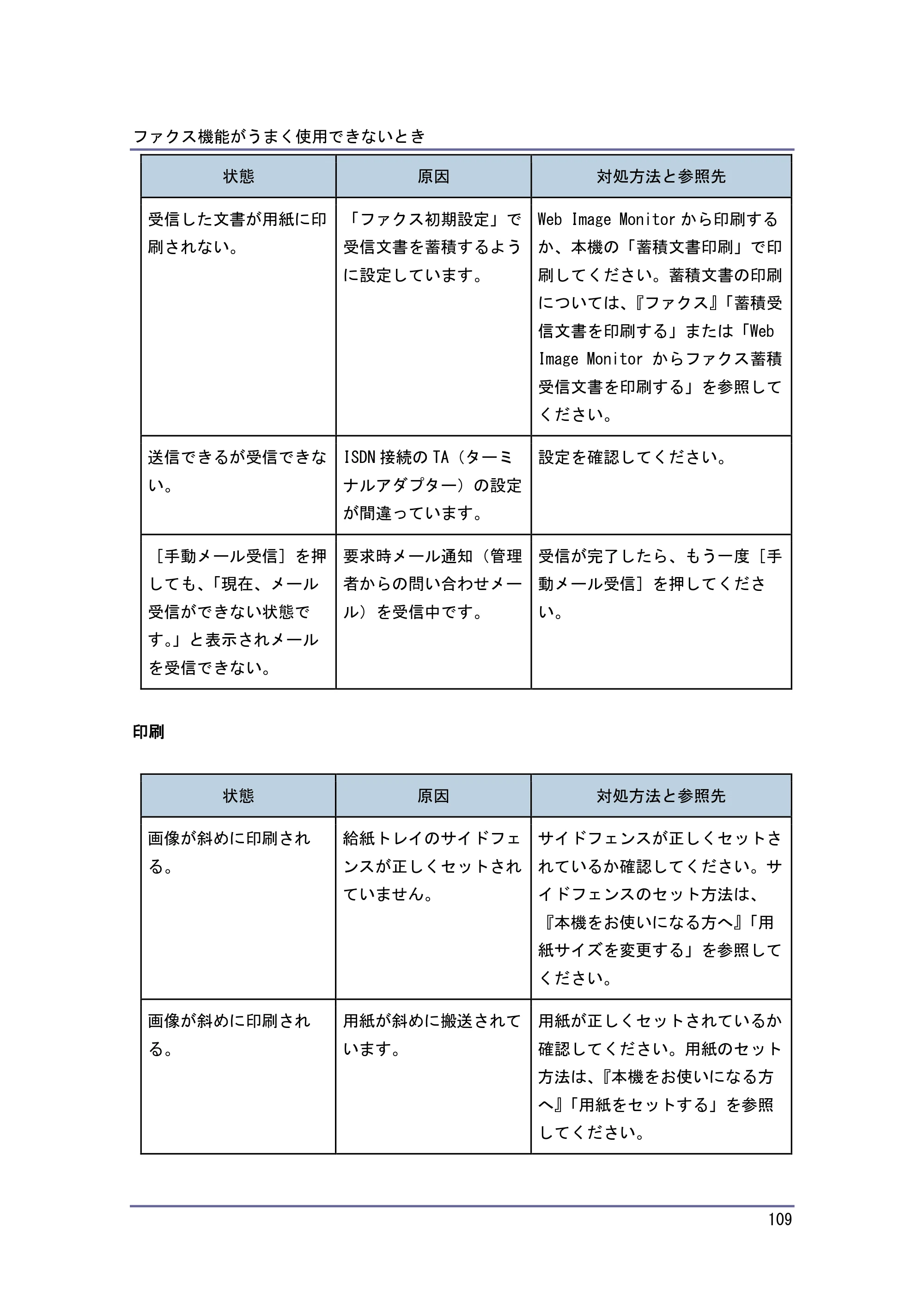 キヤノン PostScript3 こまったときには （PDF形式／2.58Mバイト） — 原本ページ — 110ページ
