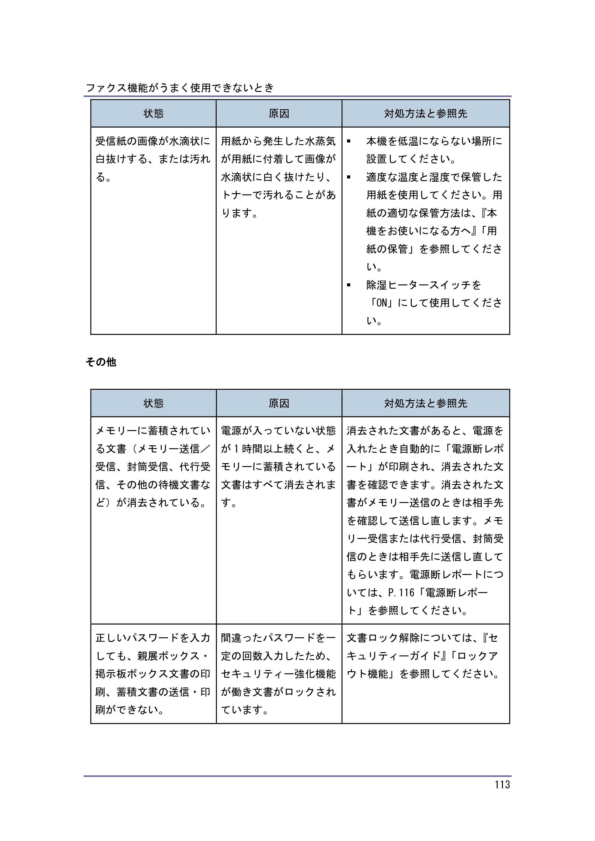 キヤノン PostScript3 こまったときには （PDF形式／2.58Mバイト） — 原本ページ — 114ページ