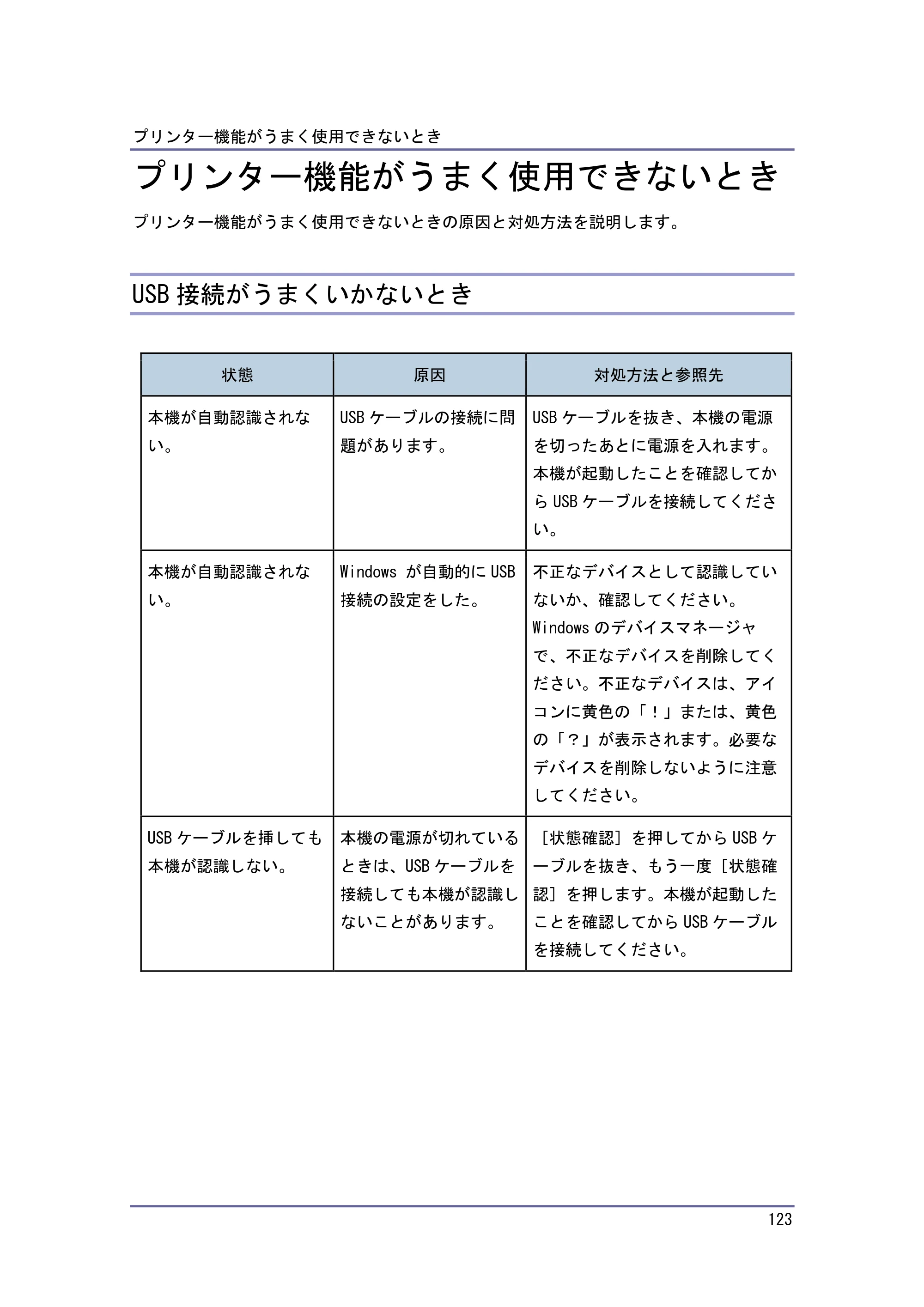 キヤノン PostScript3 こまったときには （PDF形式／2.58Mバイト） — エラー履歴を確認するとき — 原本ページ — 124ページ