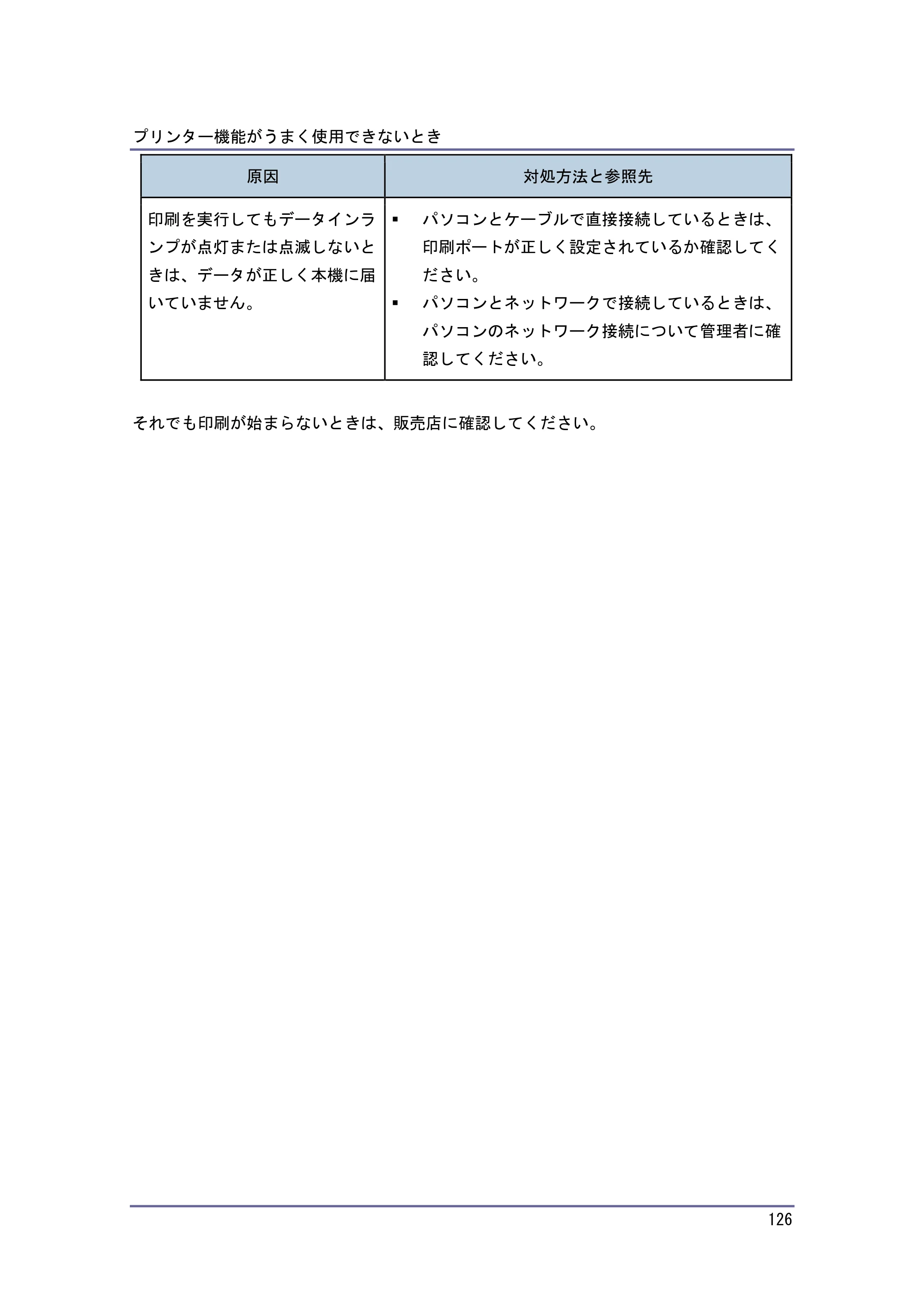 キヤノン PostScript3 こまったときには （PDF形式／2.58Mバイト） — 思いどおりに印刷できないとき — 原本ページ — 127ページ