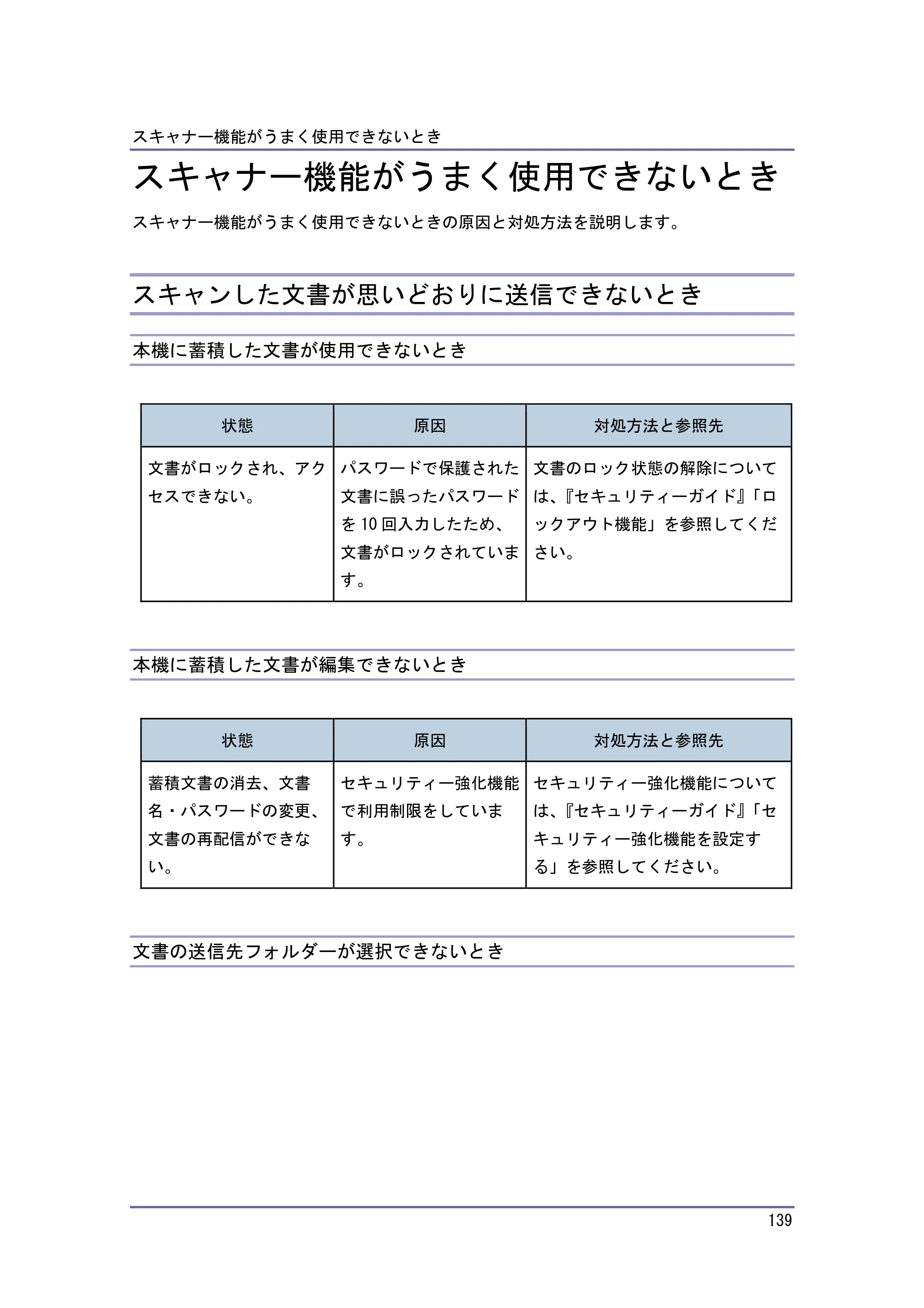 キヤノン PostScript3 こまったときには （PDF形式／2.58Mバイト） — TWAIN スキャナー機能が使用できないとき — 原本ページ — 140ページ