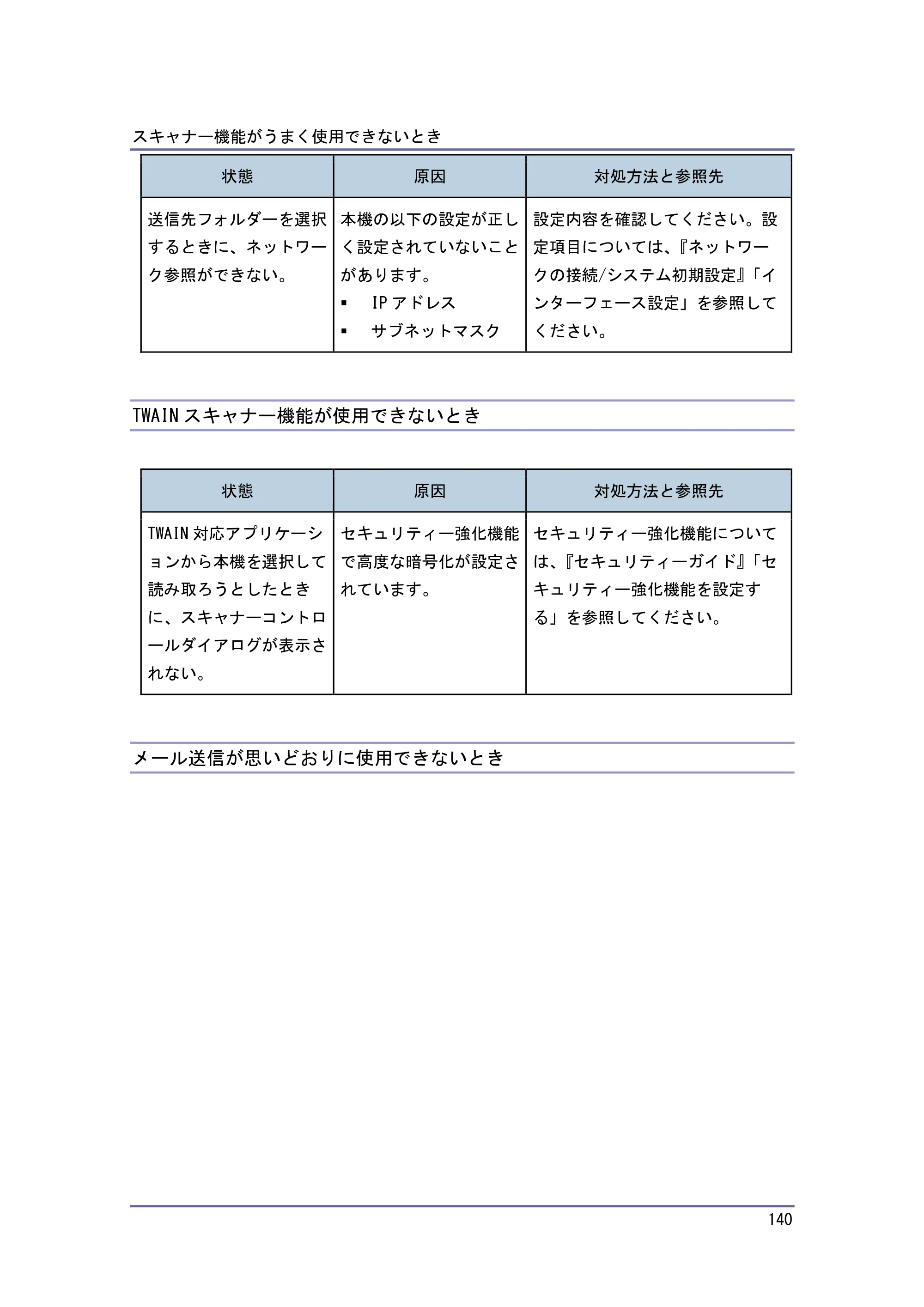 キヤノン PostScript3 こまったときには （PDF形式／2.58Mバイト） — 原本ページ — 141ページ