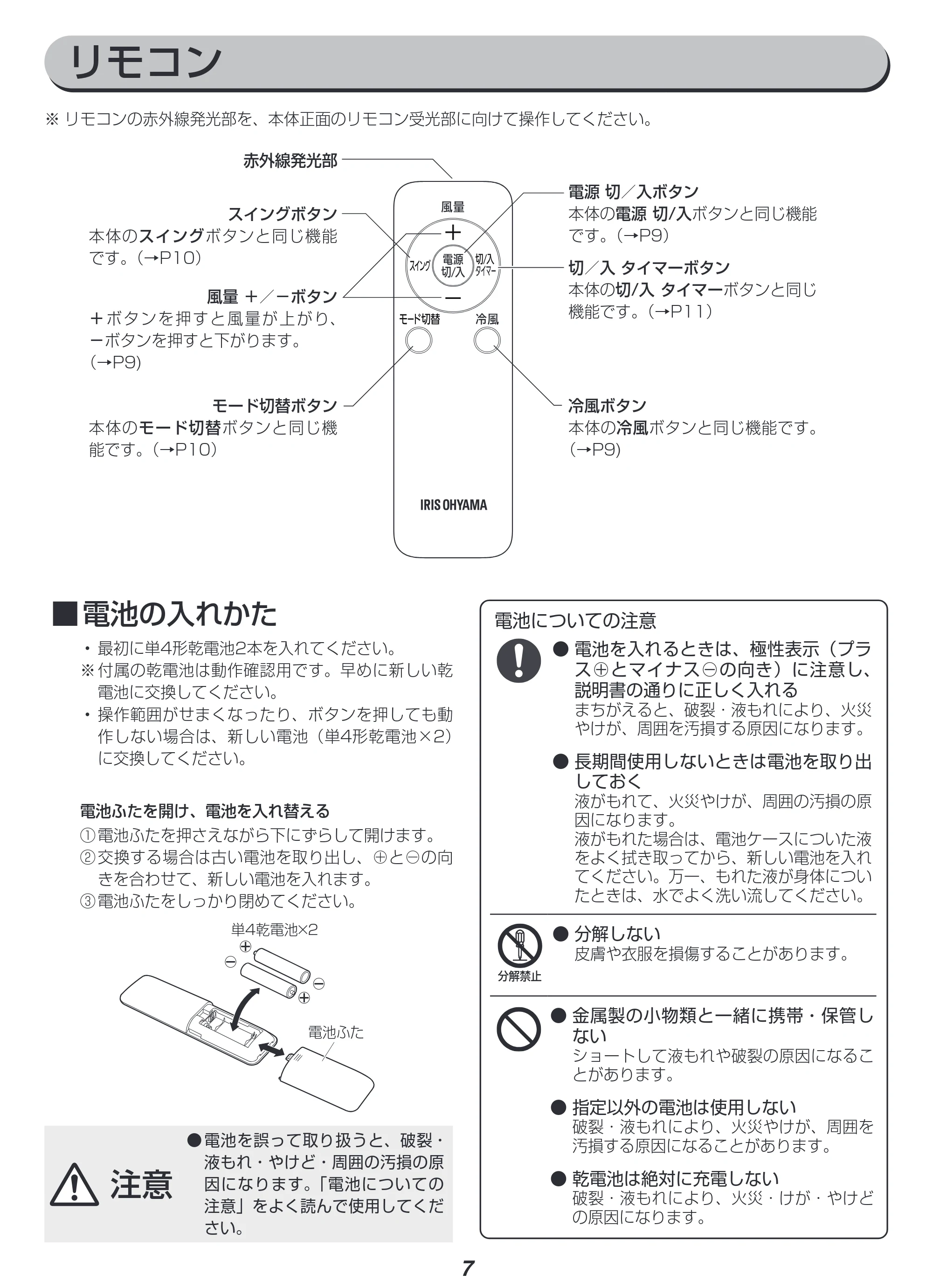 アイリスオーヤマ CTF-01M 取扱説明書 — 原本ページ — 7ページ