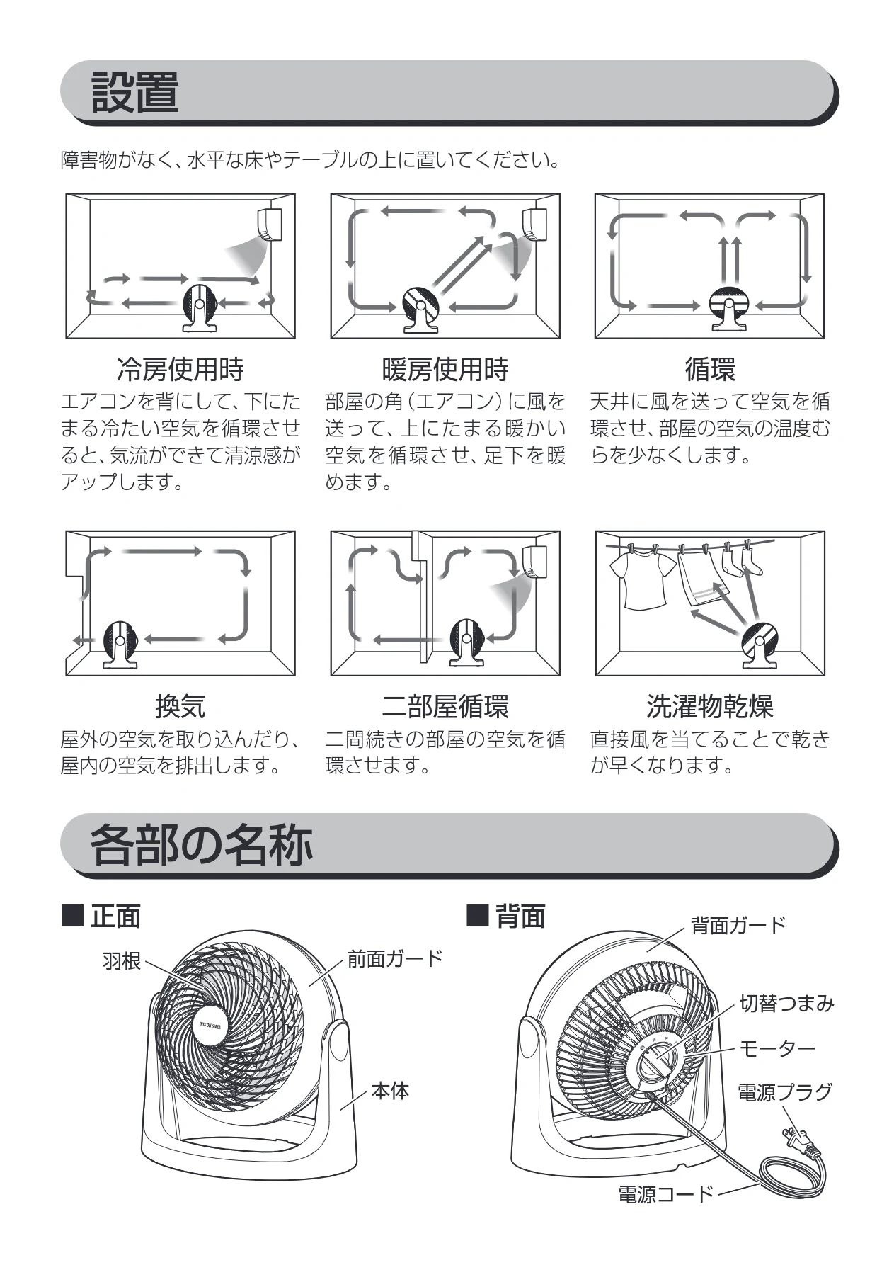 アイリスオーヤマ PCF-MKM15N 取扱説明書 — 冷房使用時 — 図版 6-1 — 6ページ