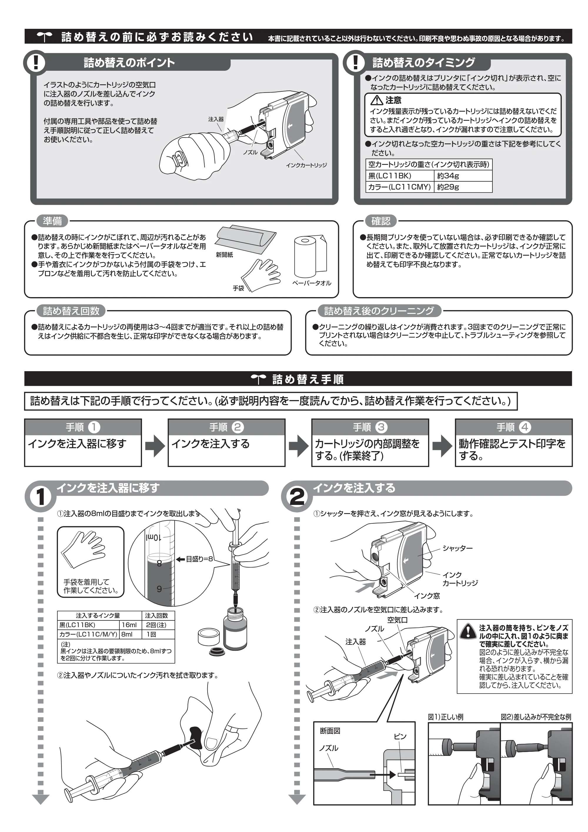 サンワサプライ INK-LC11BS60S / INK-LC11Y60 / INK-LC11C60 取扱説明書 — 原本ページ — 2ページ