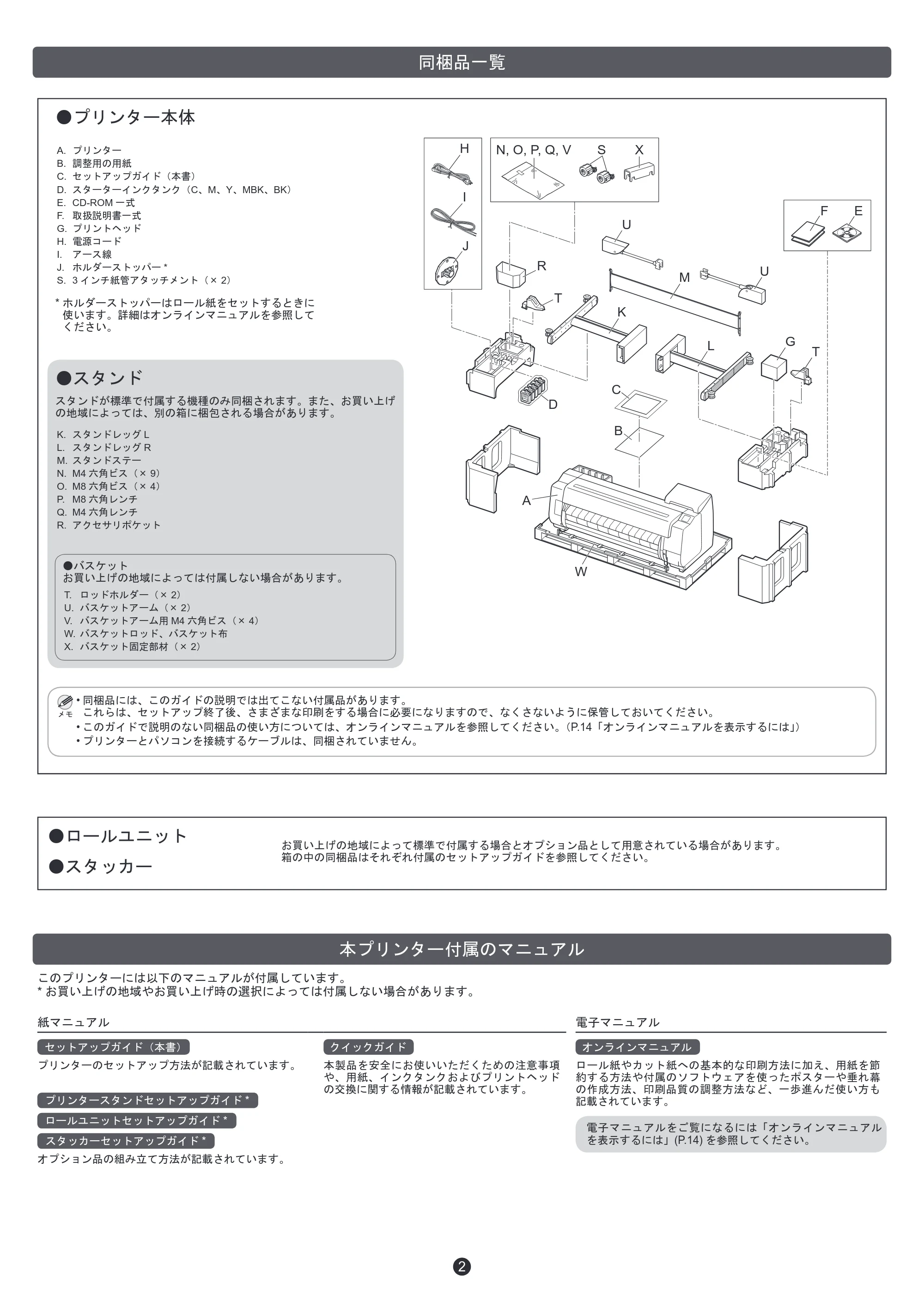 キヤノン TX-2000/TX-3000/TX-4000/TX-2000 MFP/TX-3000 MFP/TX-4000 MFP TX-4000/TX-3000/TX-2000 セットアップガイド 2019年7月18日掲載(PDF:5.09MB) — 同梱品一覧 — 原本ページ — 2ページ