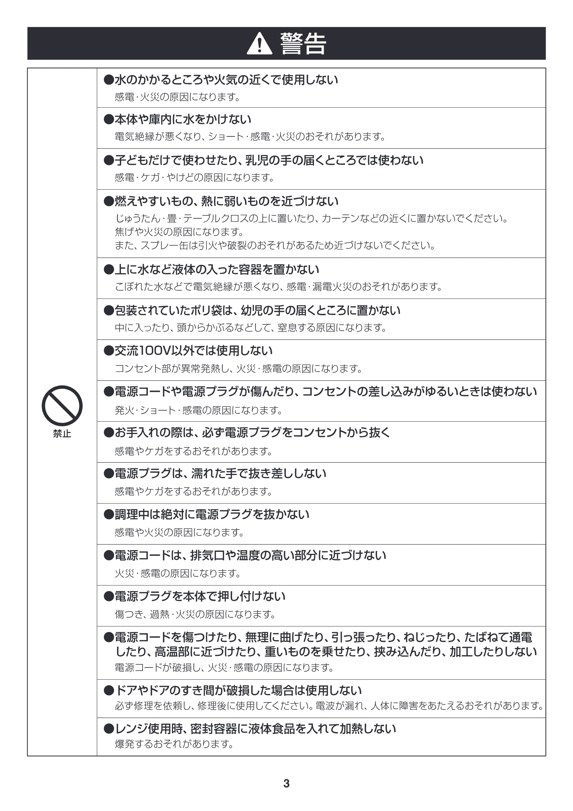アイリスオーヤマ EMO6012-W 取扱説明書 — EMO6012_P03_v8ol [Converted] — 原本ページ — 3ページ