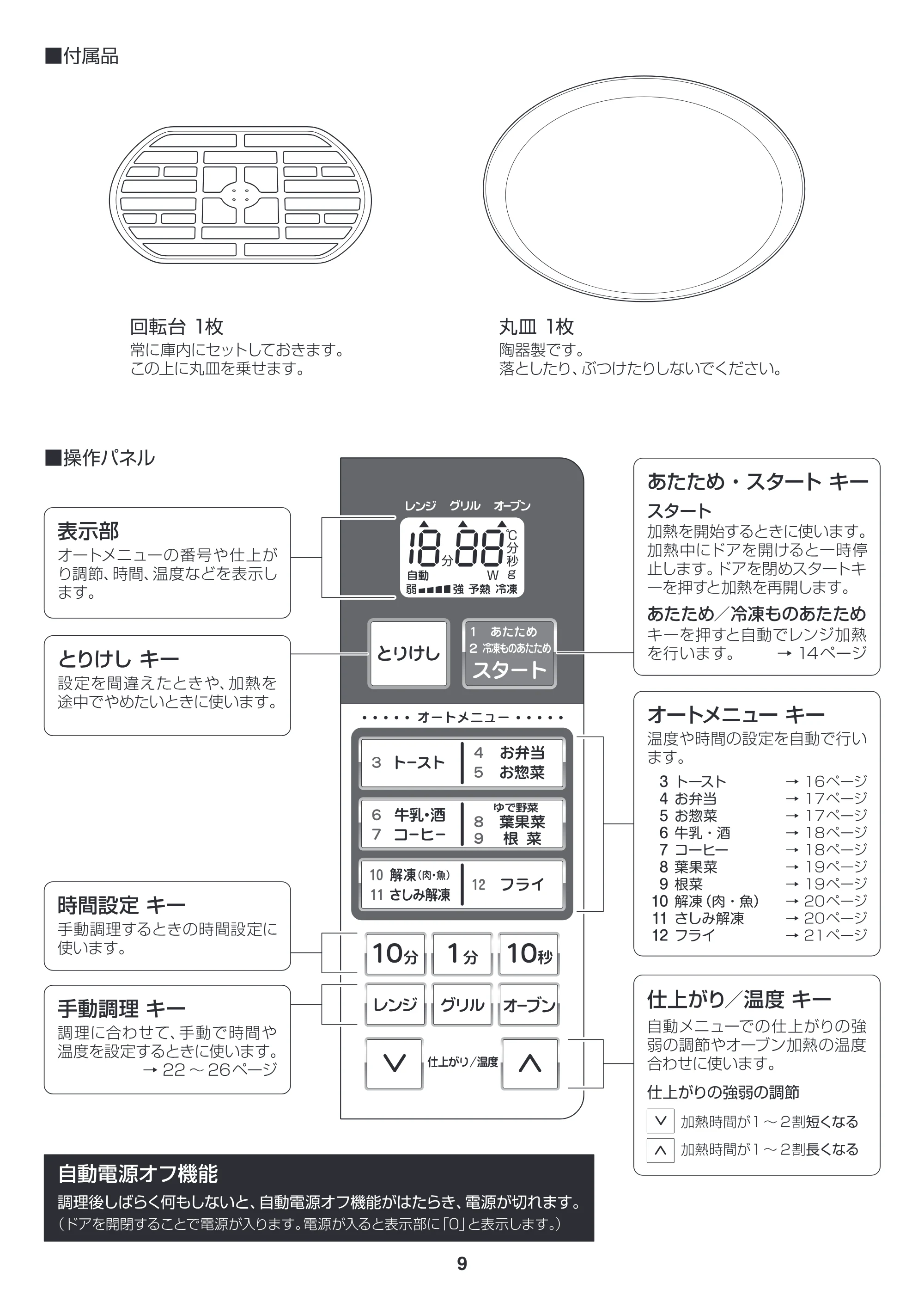 アイリスオーヤマ EMO6012-W 取扱説明書 — EMO6012_P09_v8ol [Converted] — 原本ページ — 9ページ