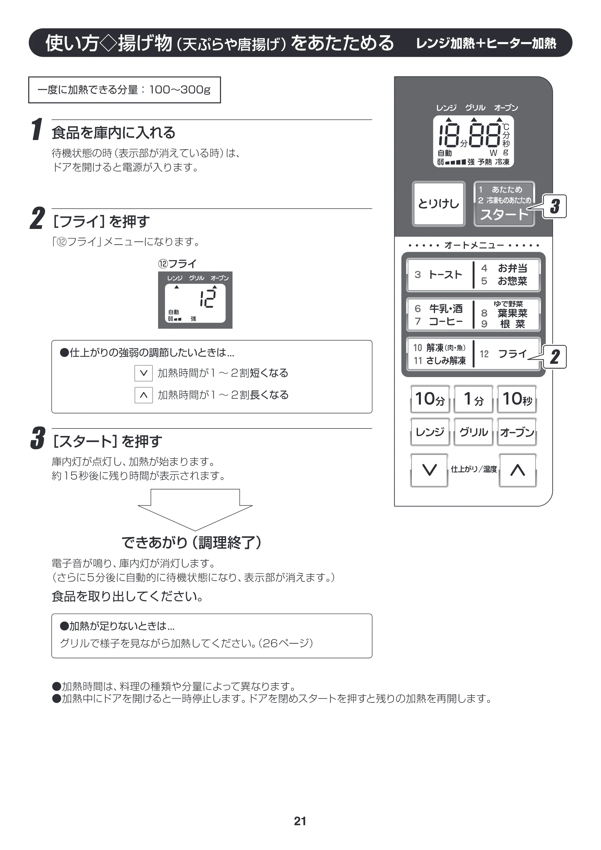 アイリスオーヤマ EMO6012-W 取扱説明書 — EMO6012_P21_v8ol [Converted] — 原本ページ — 21ページ