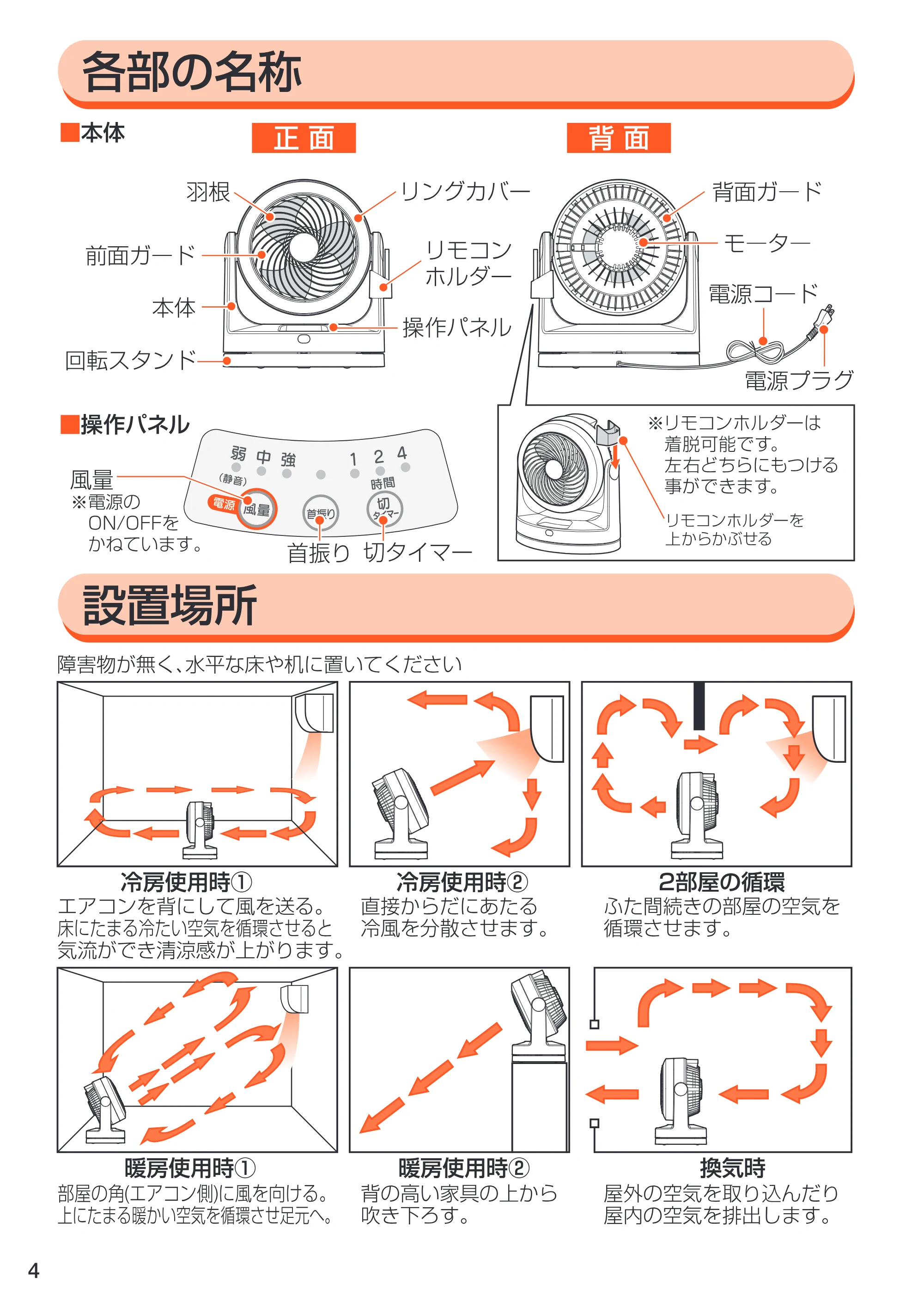 アイリスオーヤマ ENC-20KR 取扱説明書 — 原本ページ — 4ページ