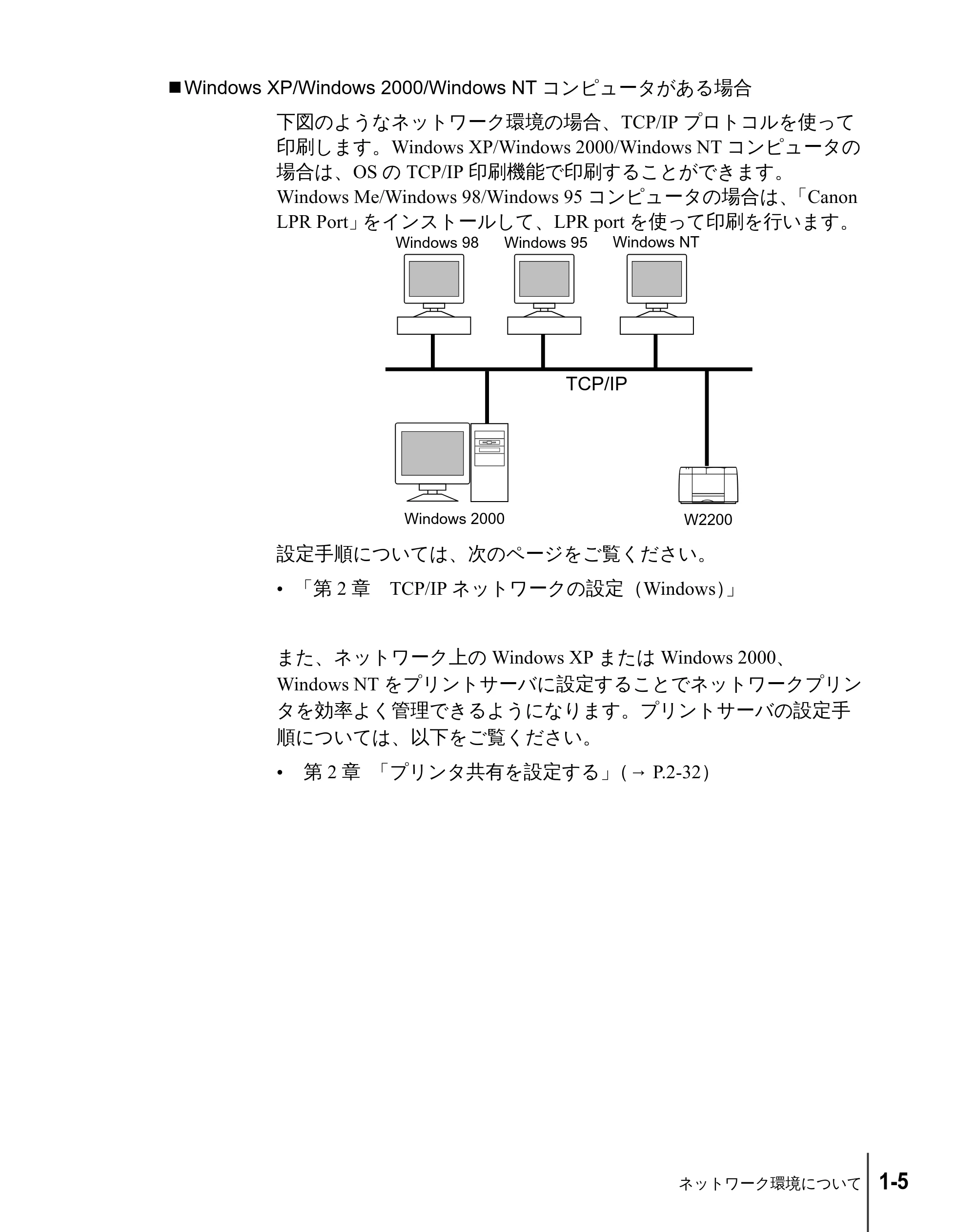 キヤノン W2200 ネットワークガイド （PDF形式／3.68Mバイト） — Windows XP/Windows 2000/Windows NTコンピュータがある場合 — 原本ページ — 15ページ