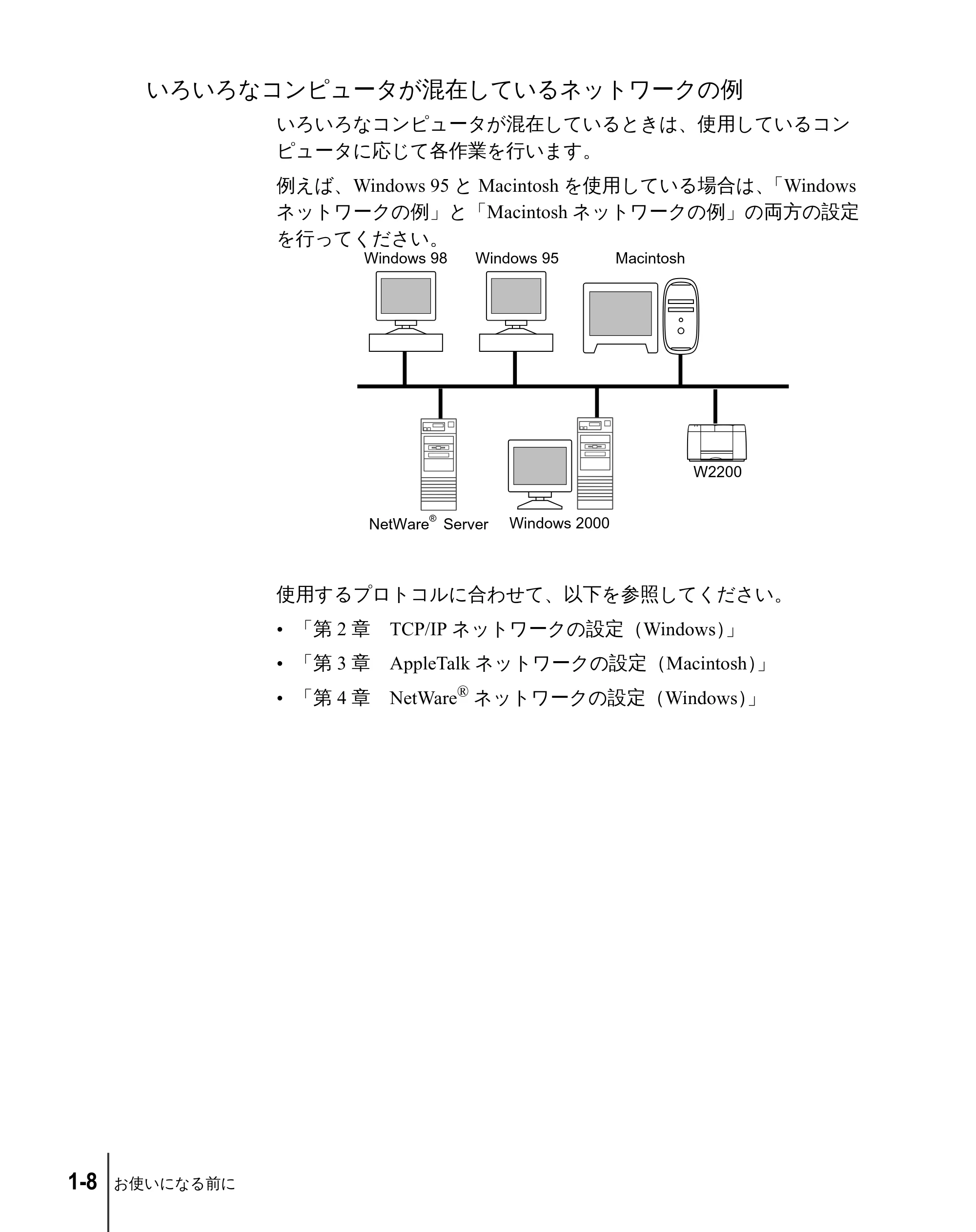 キヤノン W2200 ネットワークガイド （PDF形式／3.68Mバイト） — いろいろなコンピュータが混在しているネットワークの例 — 原本ページ — 18ページ