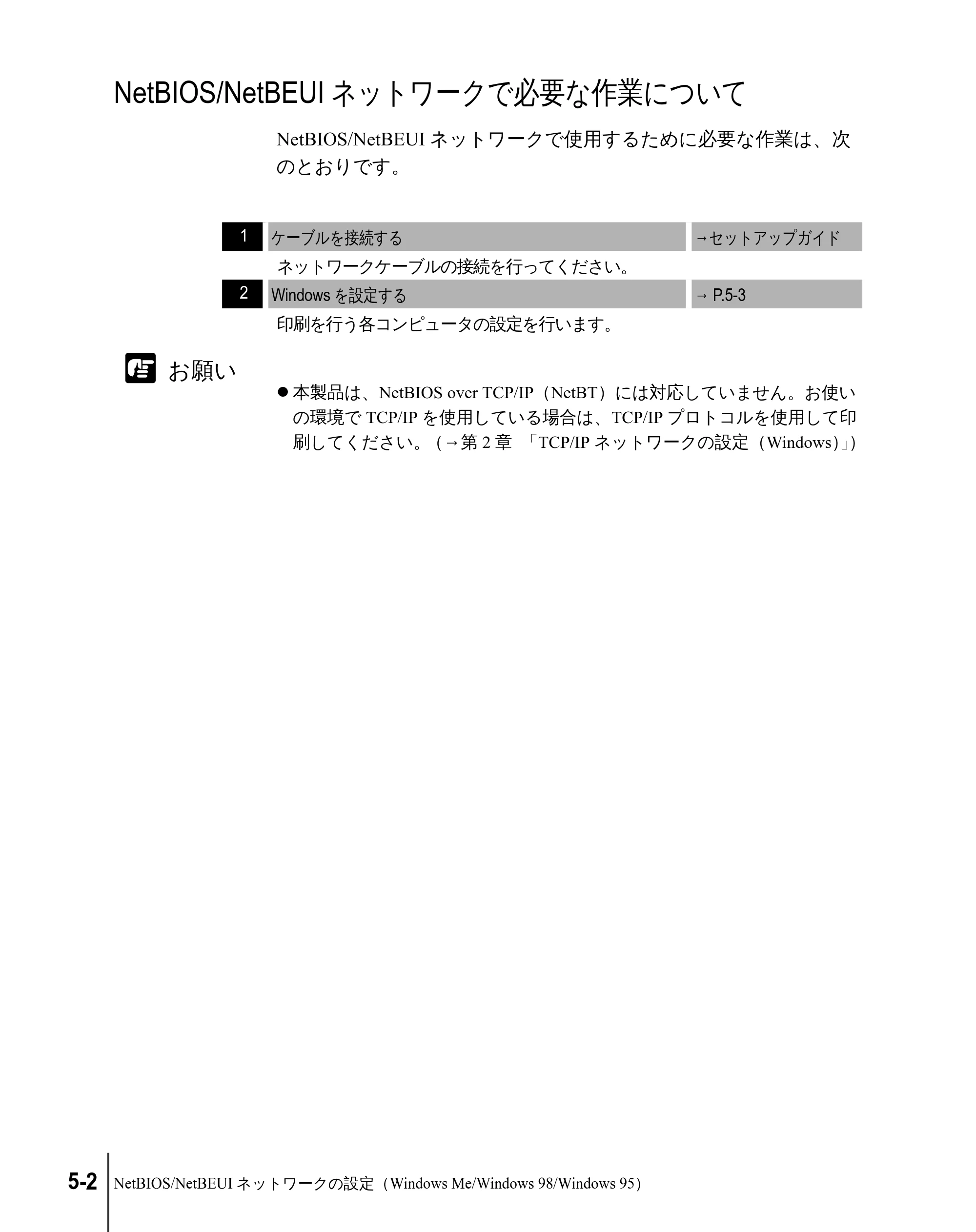 キヤノン W2200 ネットワークガイド （PDF形式／3.68Mバイト） — NetBIOS/NetBEUIネットワークで必要な作業について — 原本ページ — 90ページ
