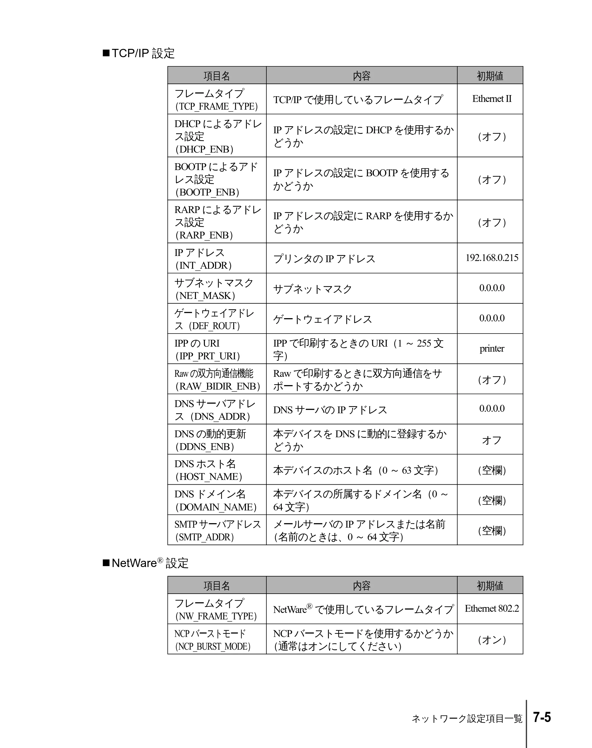 キヤノン W2200 ネットワークガイド （PDF形式／3.68Mバイト） — TCP/IP設定 — 原本ページ — 105ページ