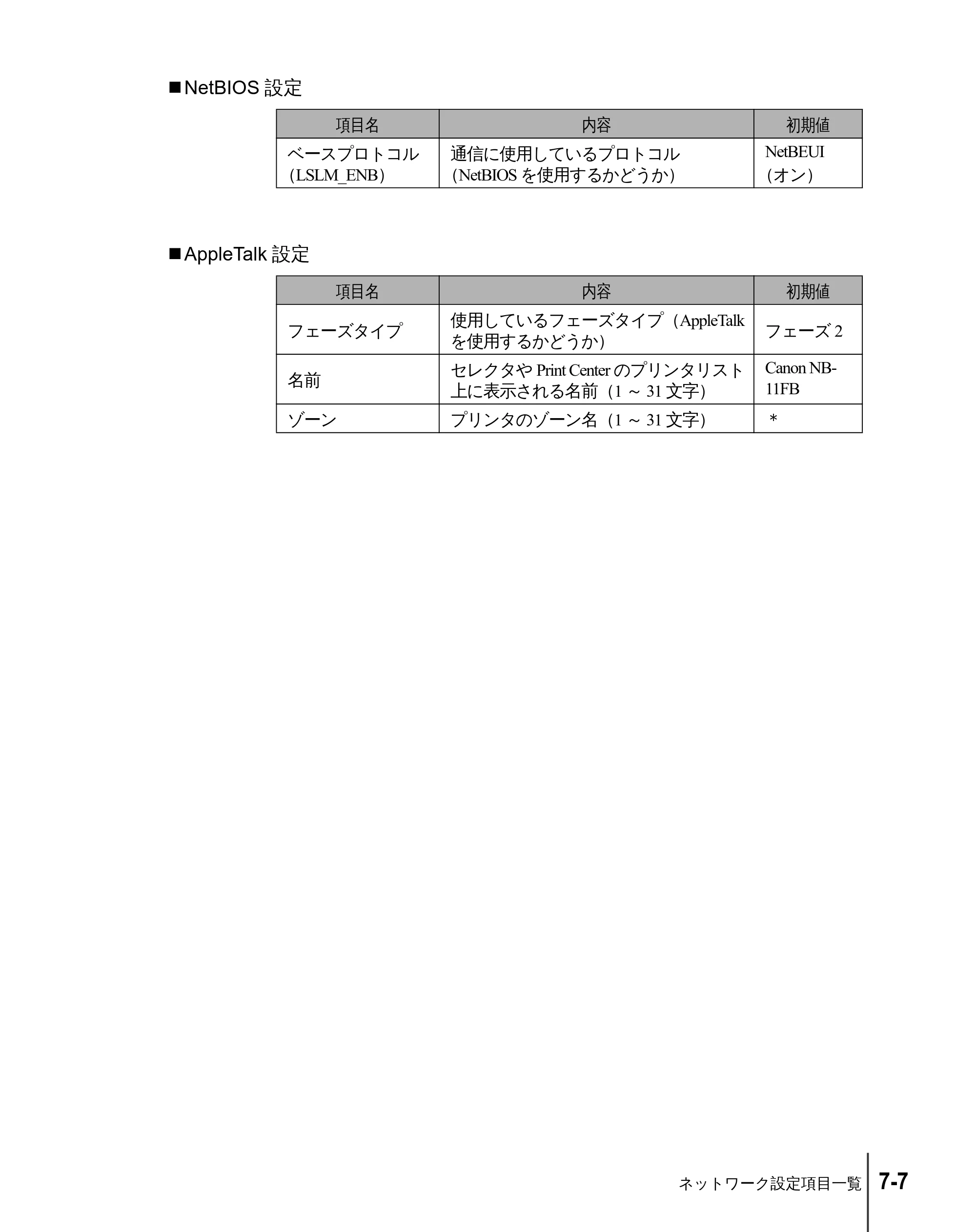 キヤノン W2200 ネットワークガイド （PDF形式／3.68Mバイト） — NetBIOS設定 — 原本ページ — 107ページ