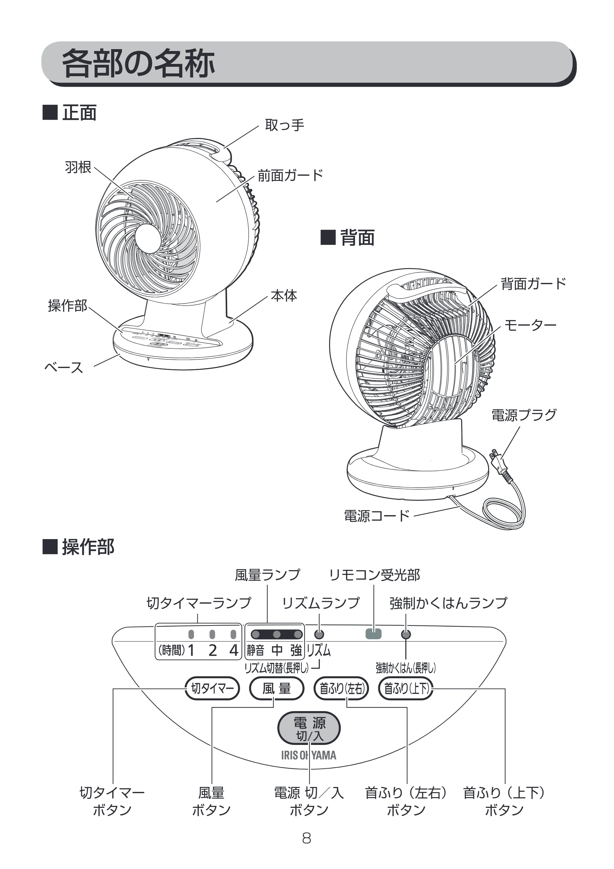 アイリスオーヤマ PCF-C15T 取扱説明書 — 原本ページ — 8ページ