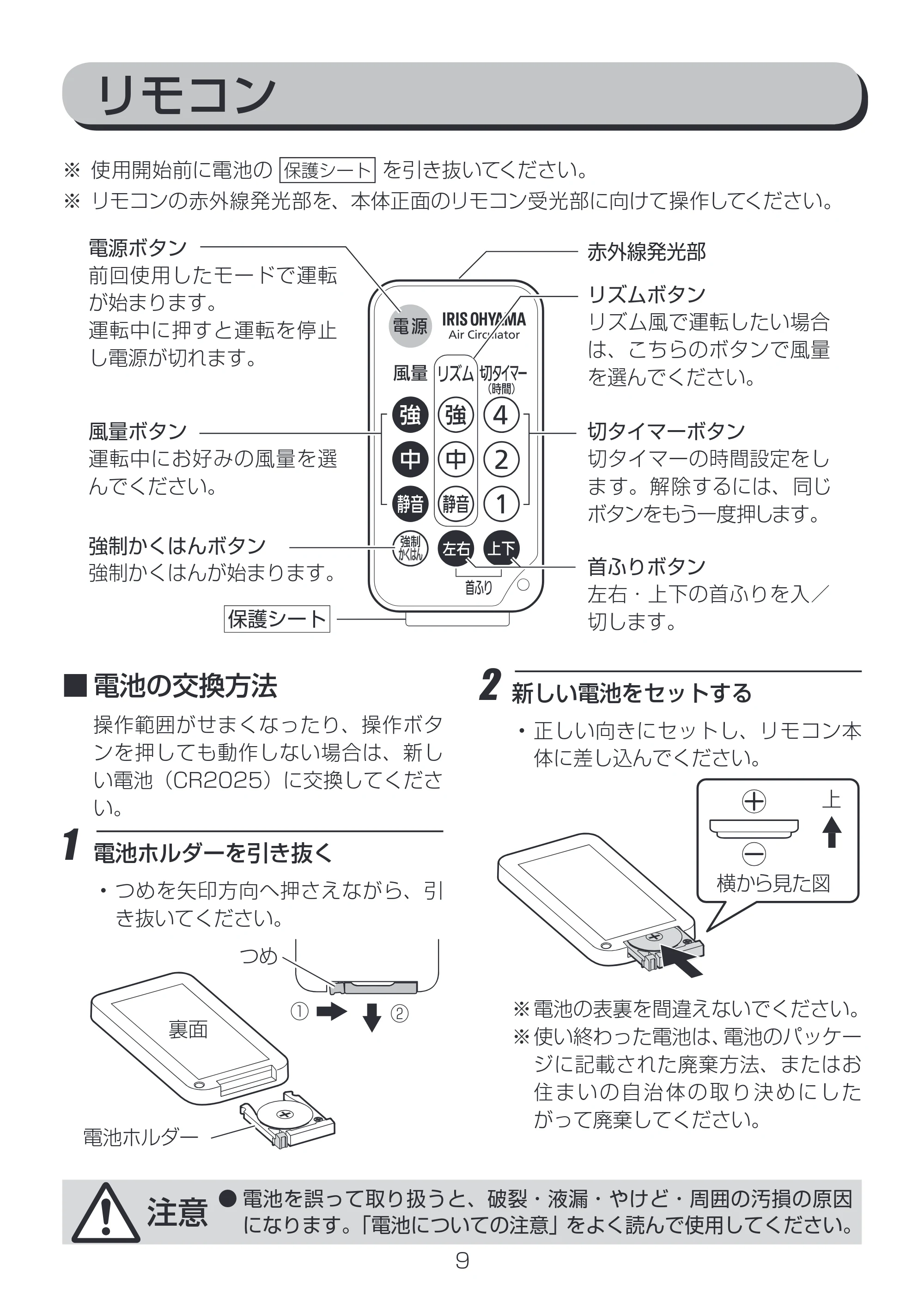 アイリスオーヤマ PCF-C15T 取扱説明書 — 原本ページ — 9ページ