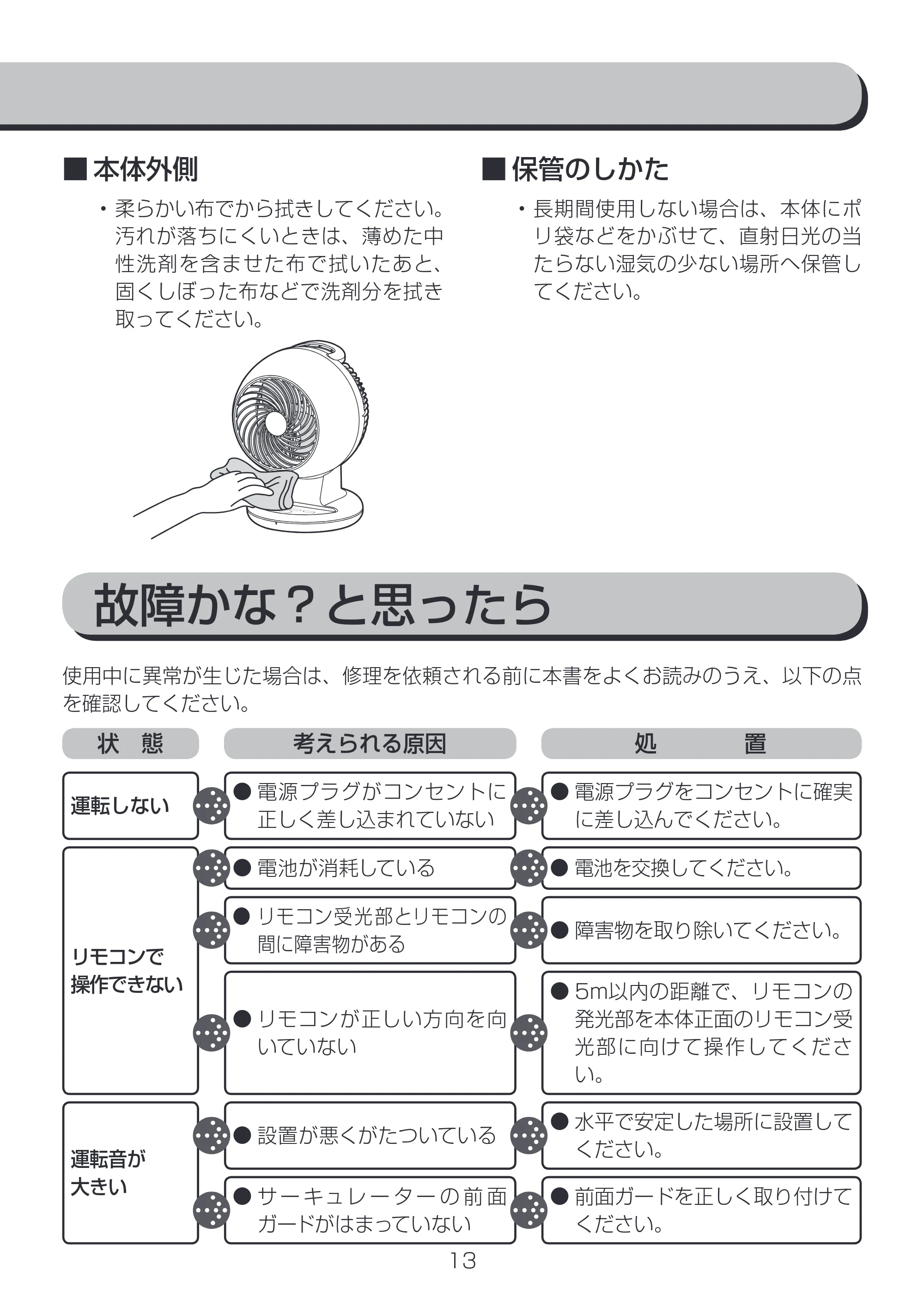 アイリスオーヤマ PCF-C15T 取扱説明書 — 原本ページ — 13ページ