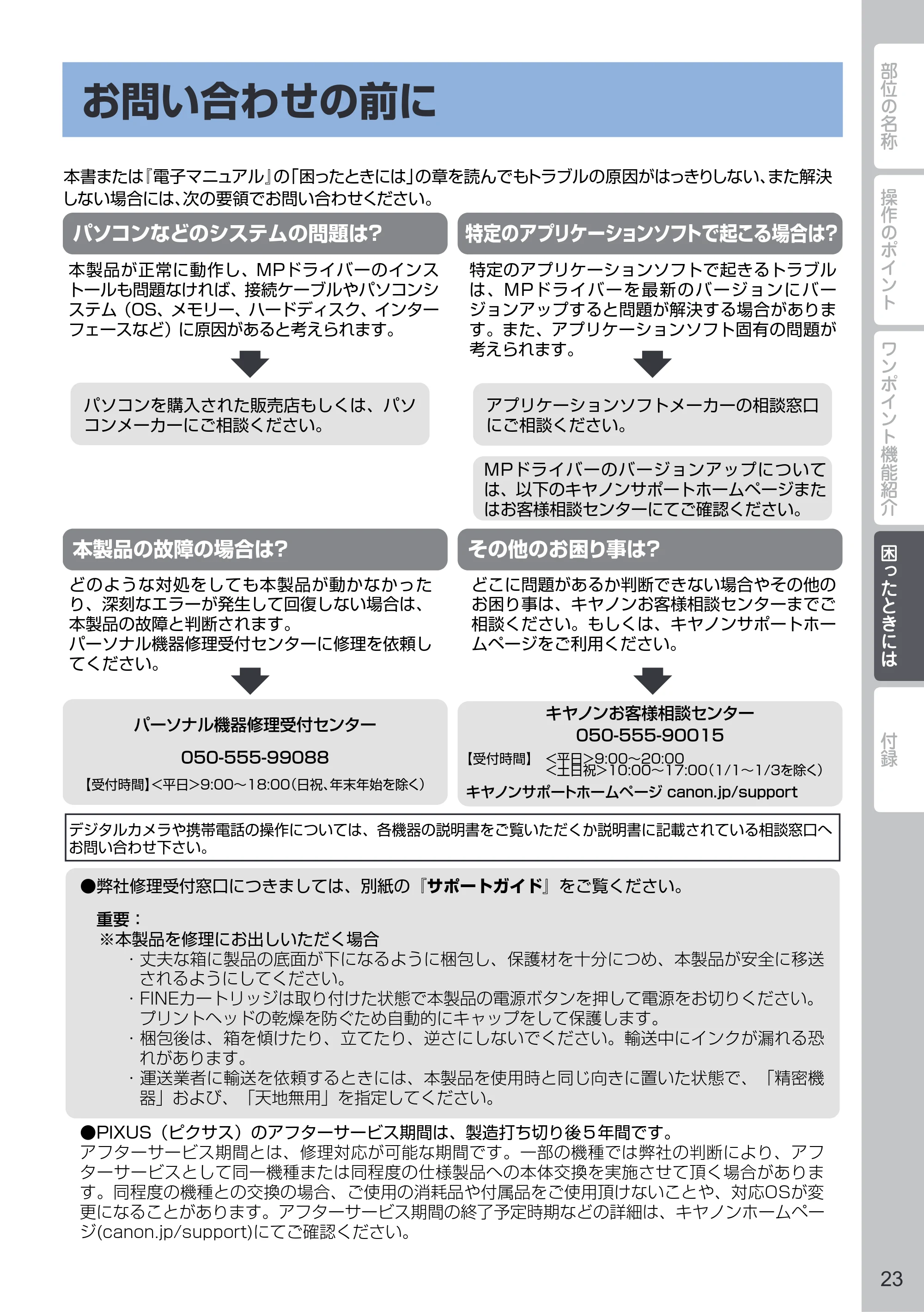 キヤノン PIXUS MG2130 PIXUS 早わかり（PDF：5.26MB） — お問い合わせの前に — 原本ページ — 25ページ