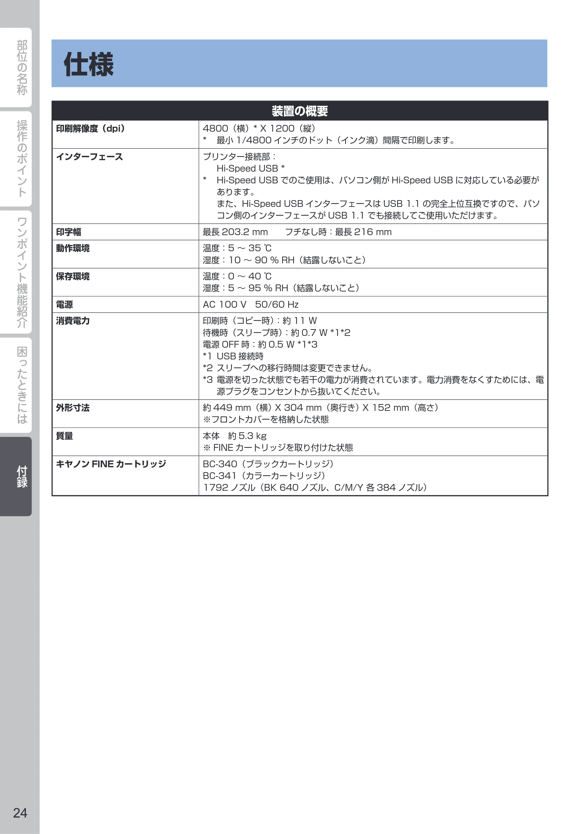 キヤノン PIXUS MG2130 PIXUS 早わかり（PDF：5.26MB） — 付録 — 原本ページ — 26ページ