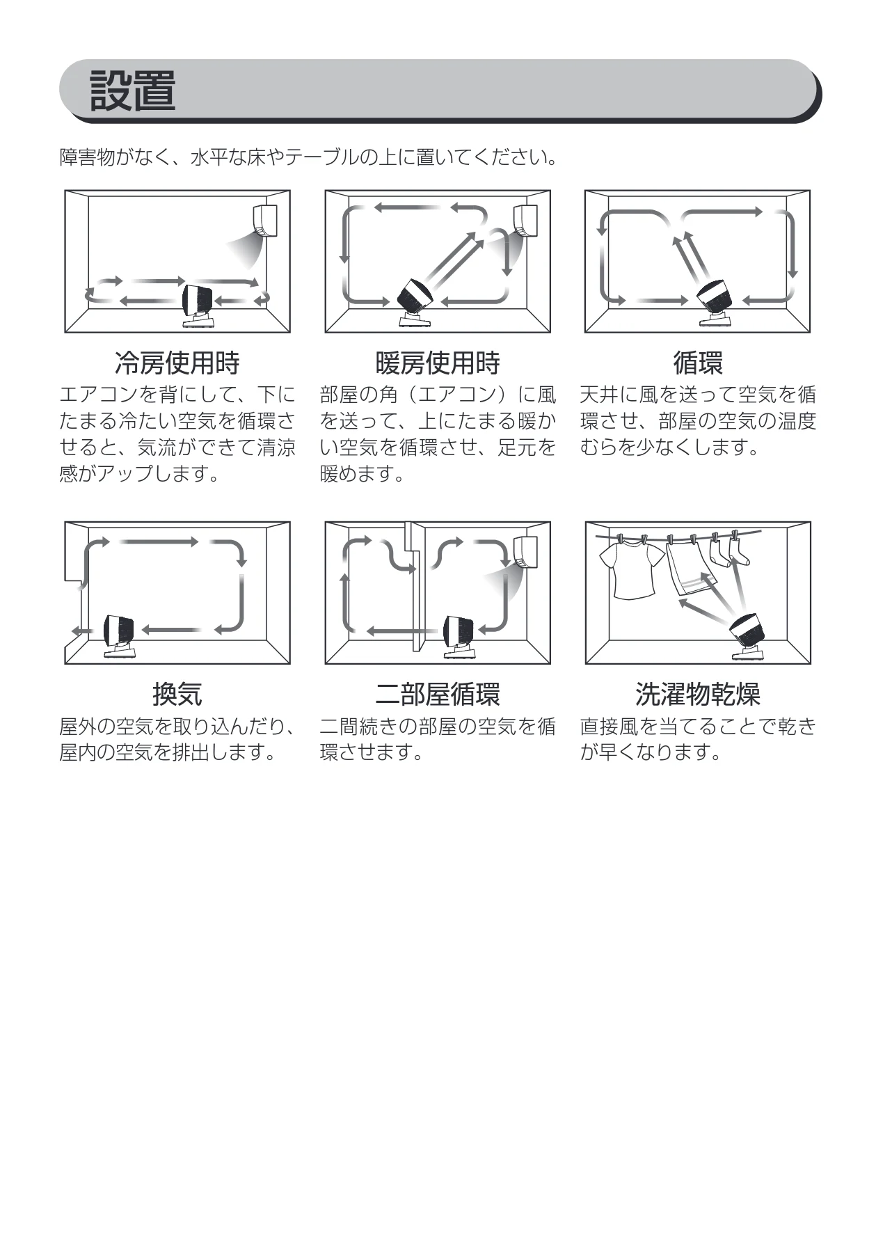 アイリスオーヤマ KCF-BC152T 取扱説明書 — 冷房使用時 — 図版 7-1 — 7ページ