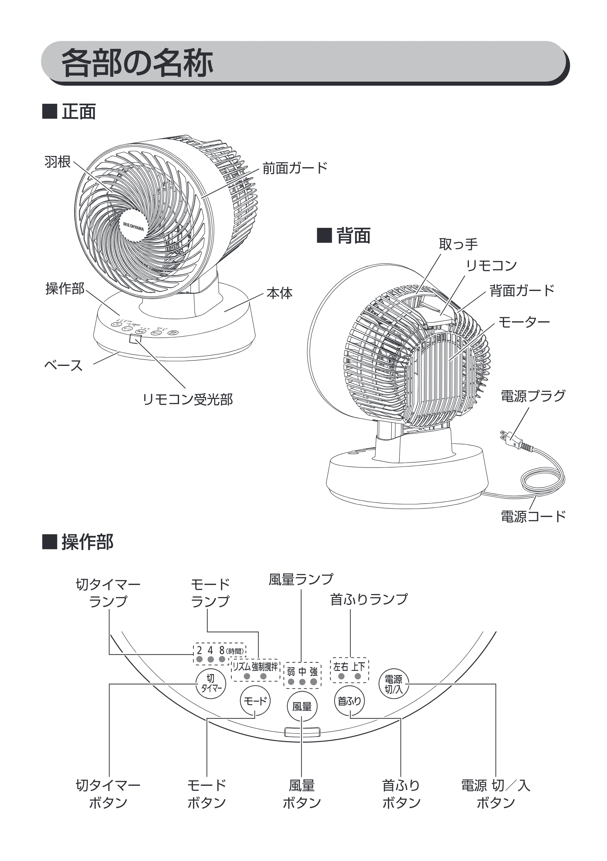アイリスオーヤマ KCF-BC152T 取扱説明書 — 各部の名称 — 原本ページ — 8ページ