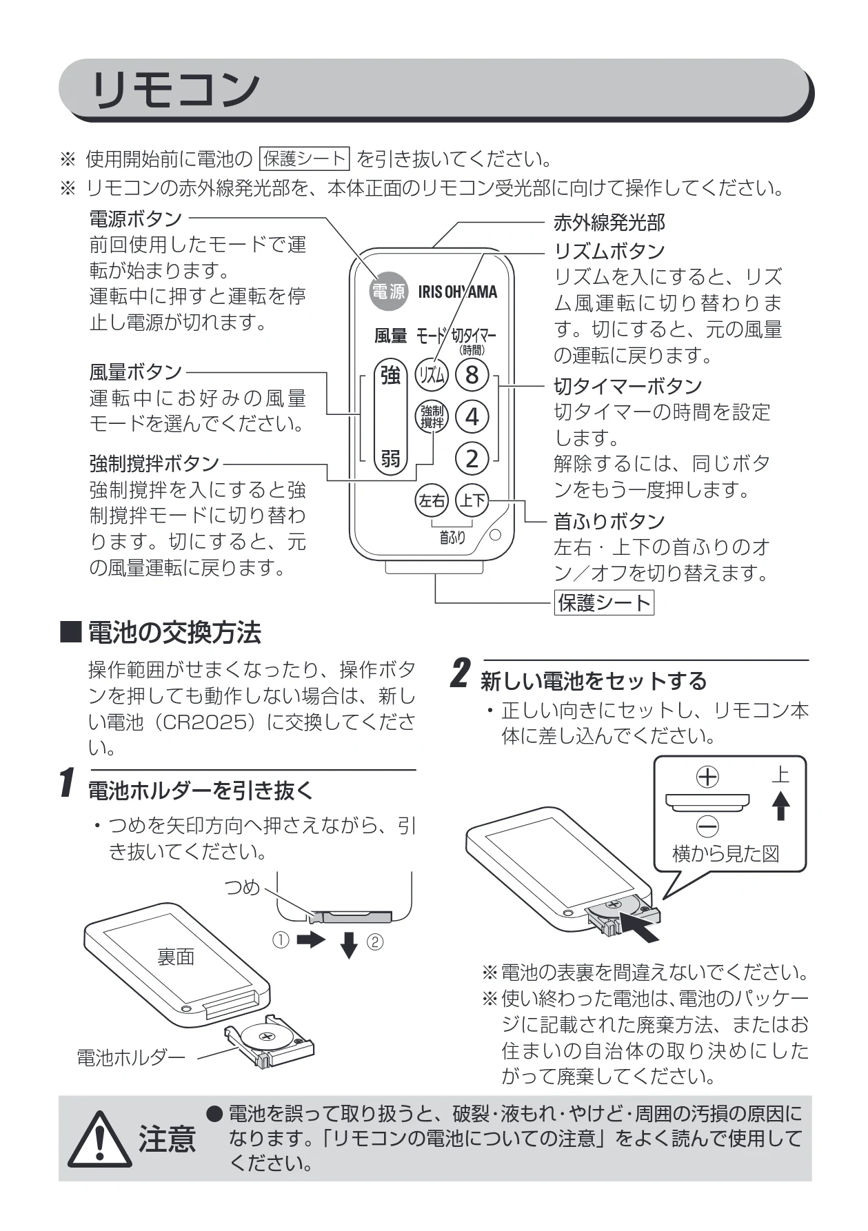 アイリスオーヤマ KCF-BC152T 取扱説明書 — リモコン — 図版 9-1 — 9ページ