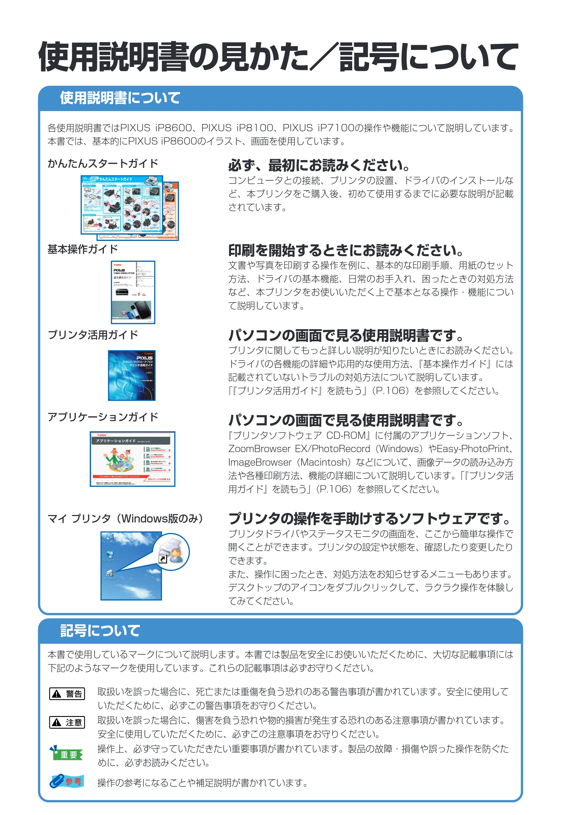 キヤノン PIXUS iP7100 基本操作ガイド （PDF形式／18.13Mバイト） — 原本ページ — 2ページ
