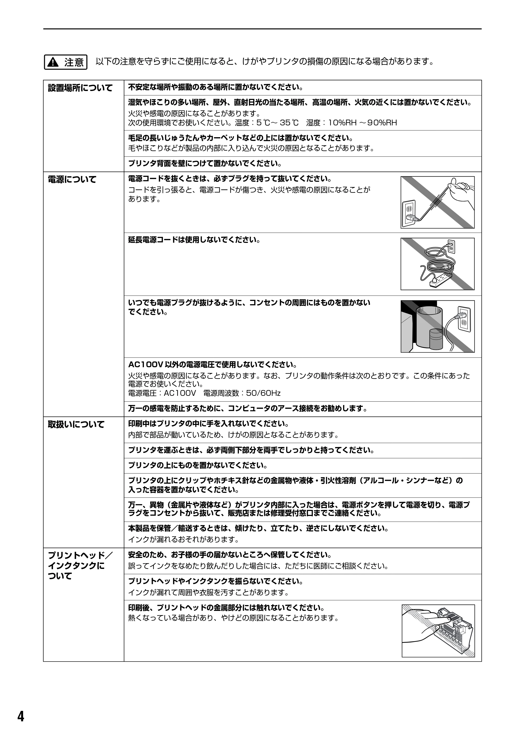 キヤノン PIXUS iP7100 基本操作ガイド （PDF形式／18.13Mバイト） — 原本ページ — 6ページ