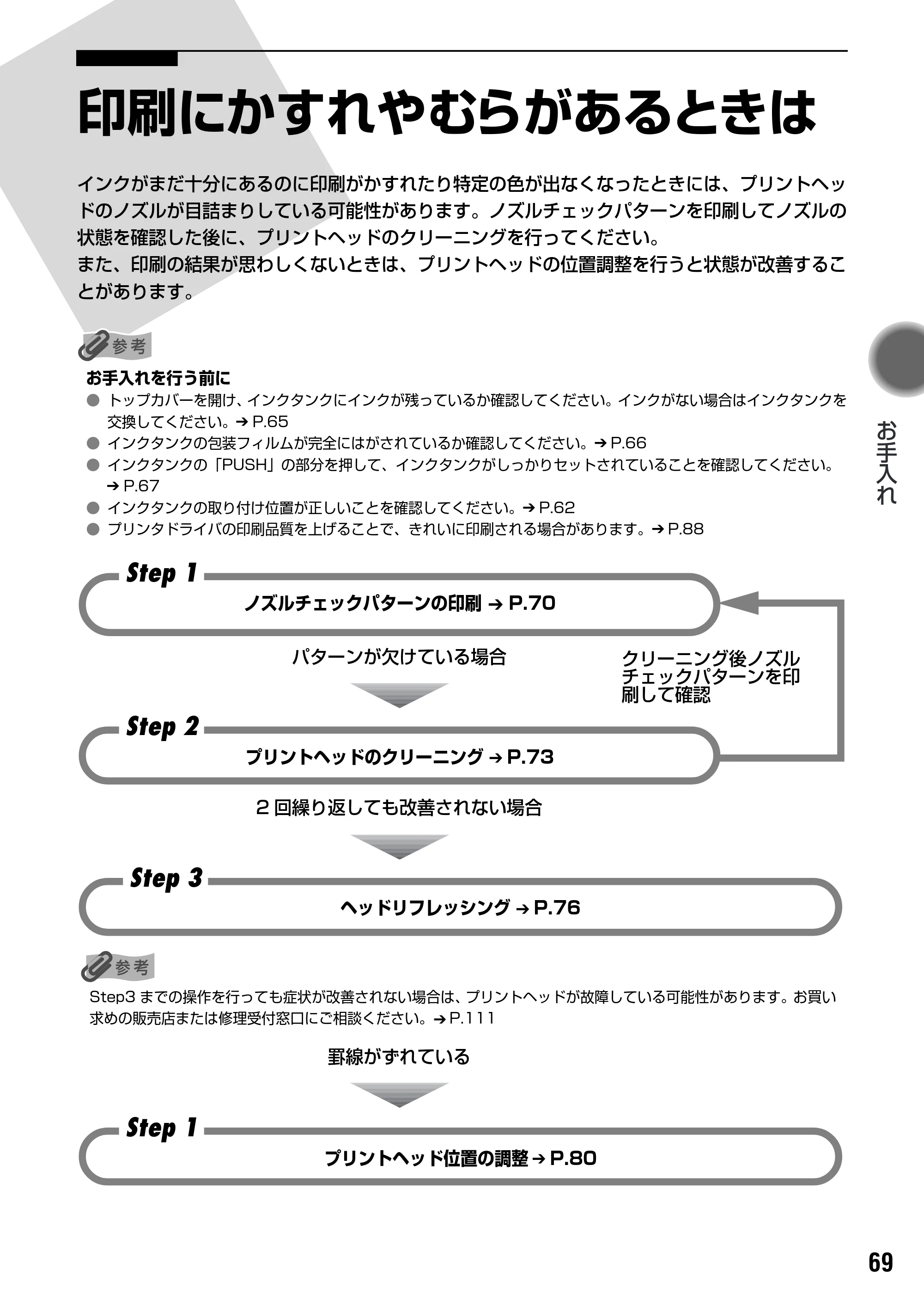 キヤノン PIXUS iP7100 基本操作ガイド （PDF形式／18.13Mバイト） — 原本ページ — 71ページ