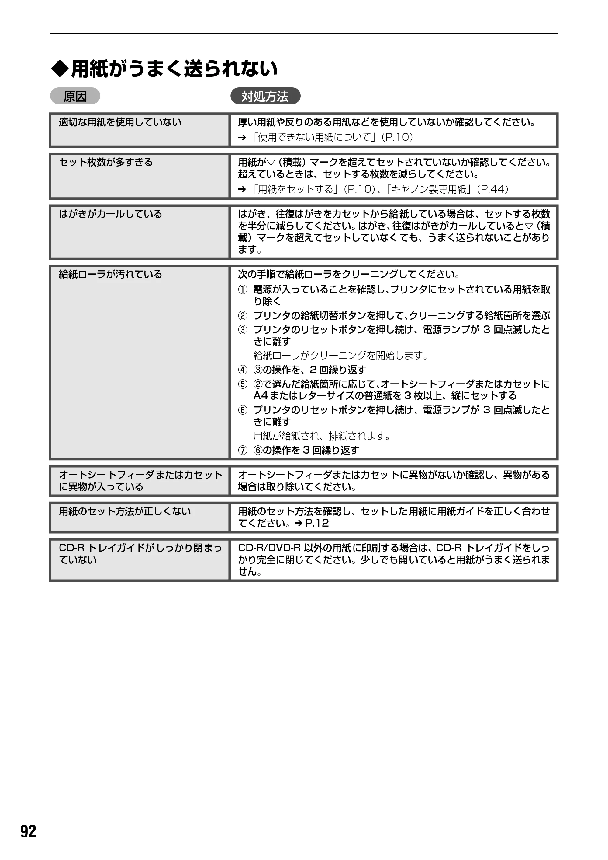 キヤノン PIXUS iP7100 基本操作ガイド （PDF形式／18.13Mバイト） — 原本ページ — 94ページ