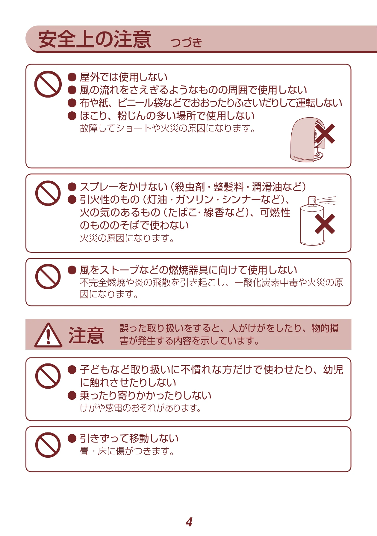 アイリスオーヤマ PCF-SDCC15T 取扱説明書 — 安全上の注意 つづき — 図版 4-1 — 4ページ