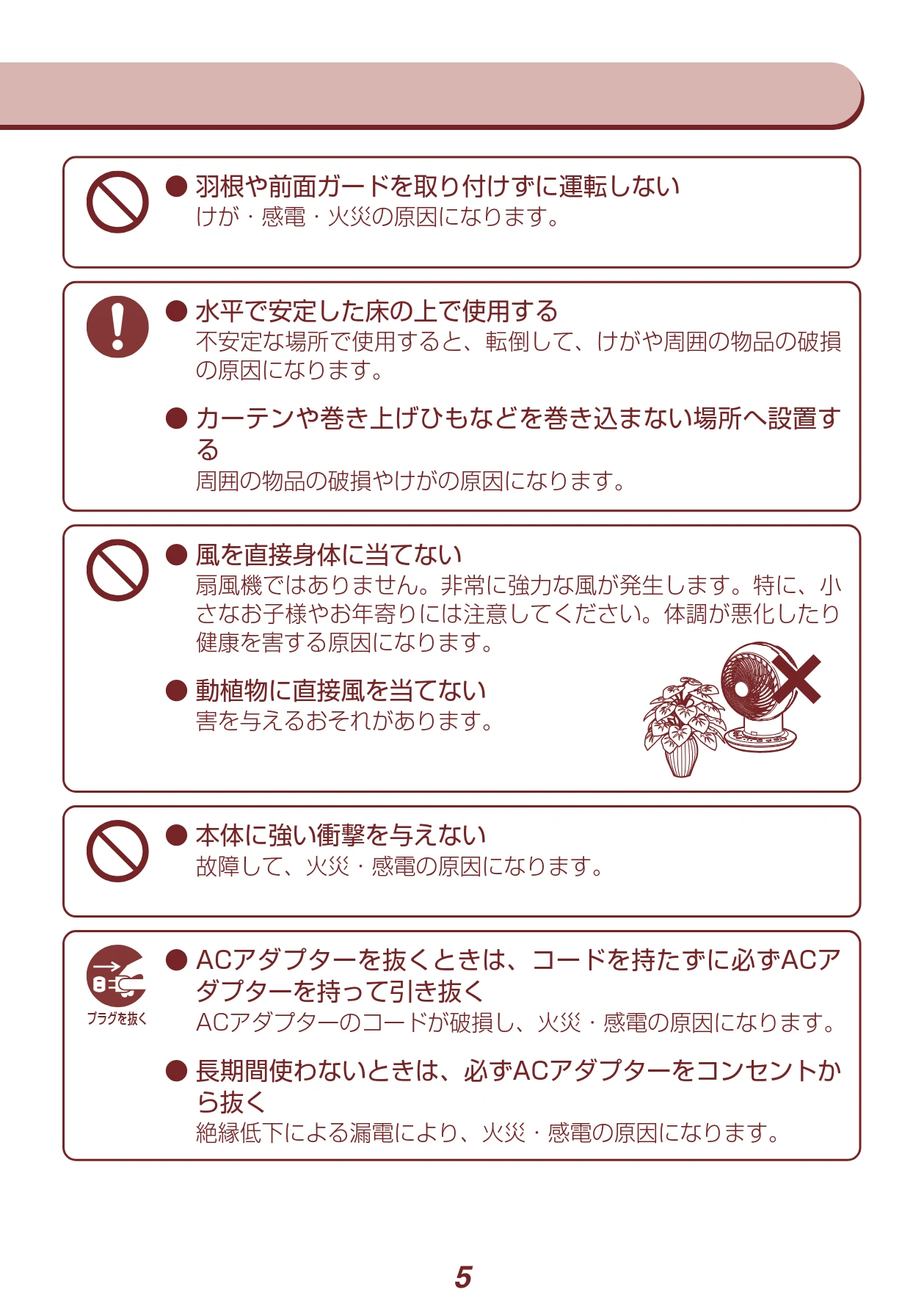 アイリスオーヤマ PCF-SDCC15T 取扱説明書 — 図版 5-1 — 5ページ